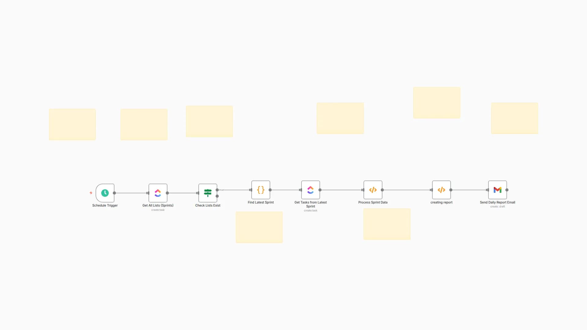 Automated ClickUp Time Tracking Reports & Task Performance Analytics via Gmail