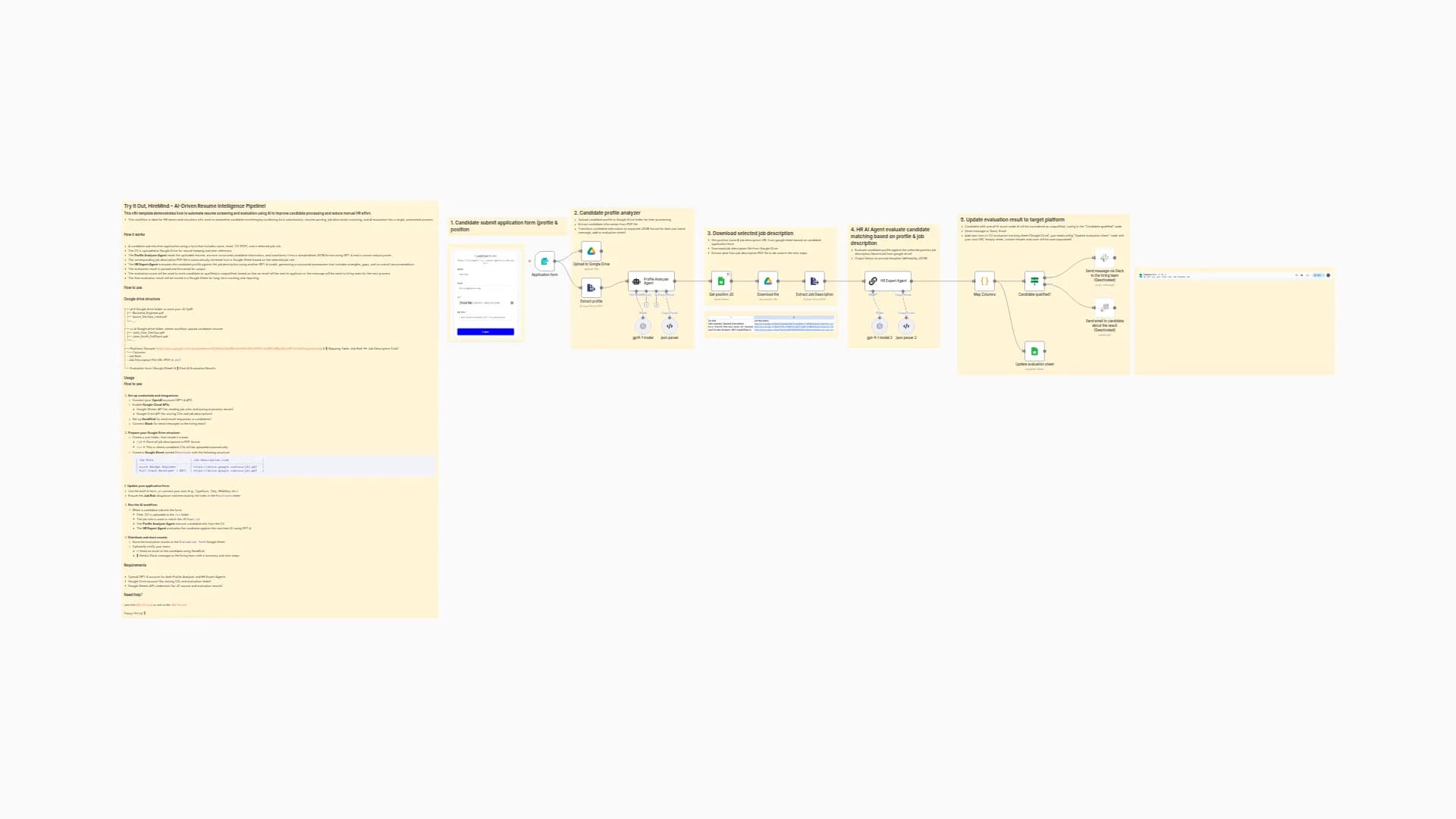 AI Resume Screening & Evaluation for HR with GPT-4 & Google Workspace