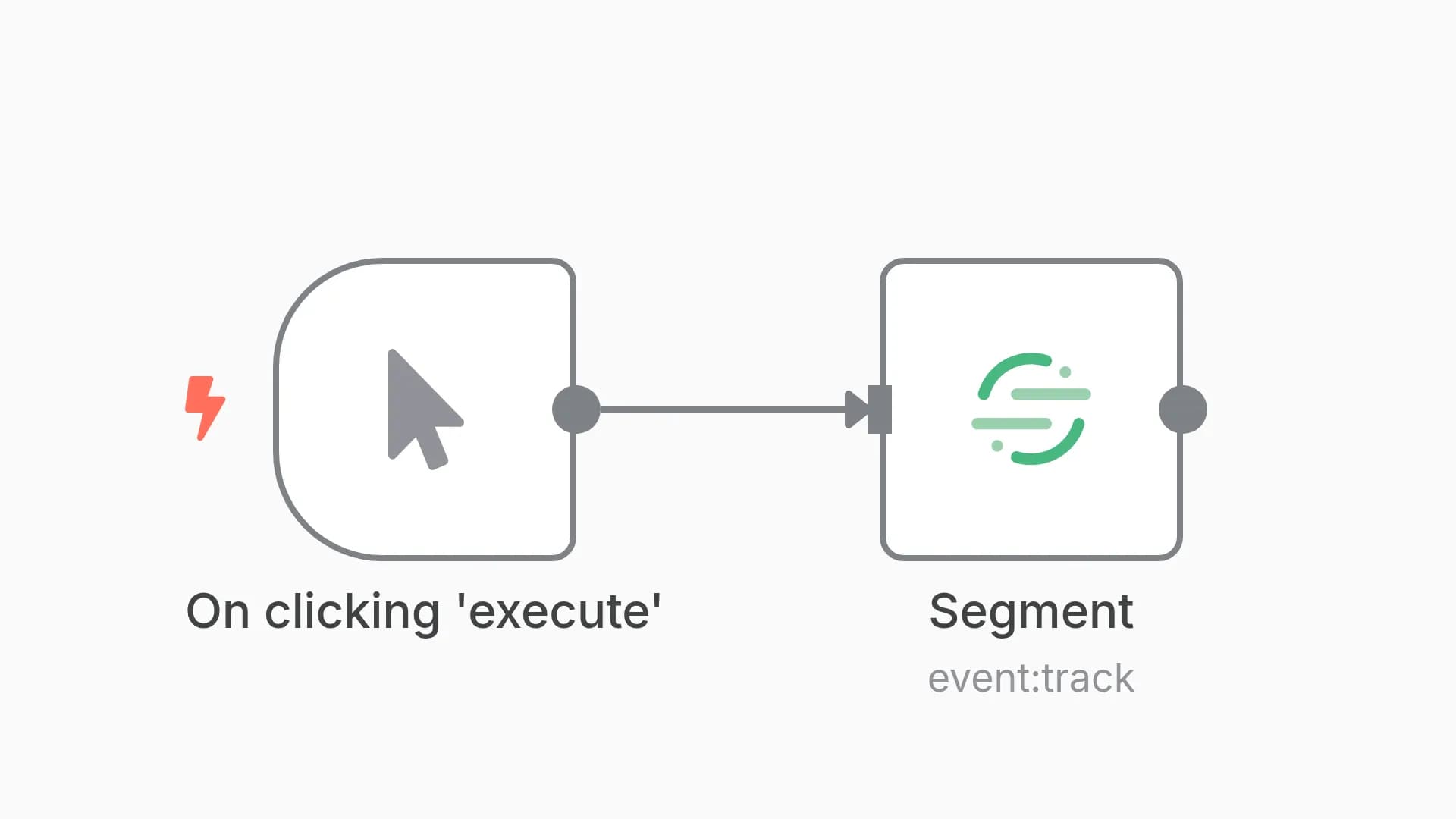 Track an event in Segment