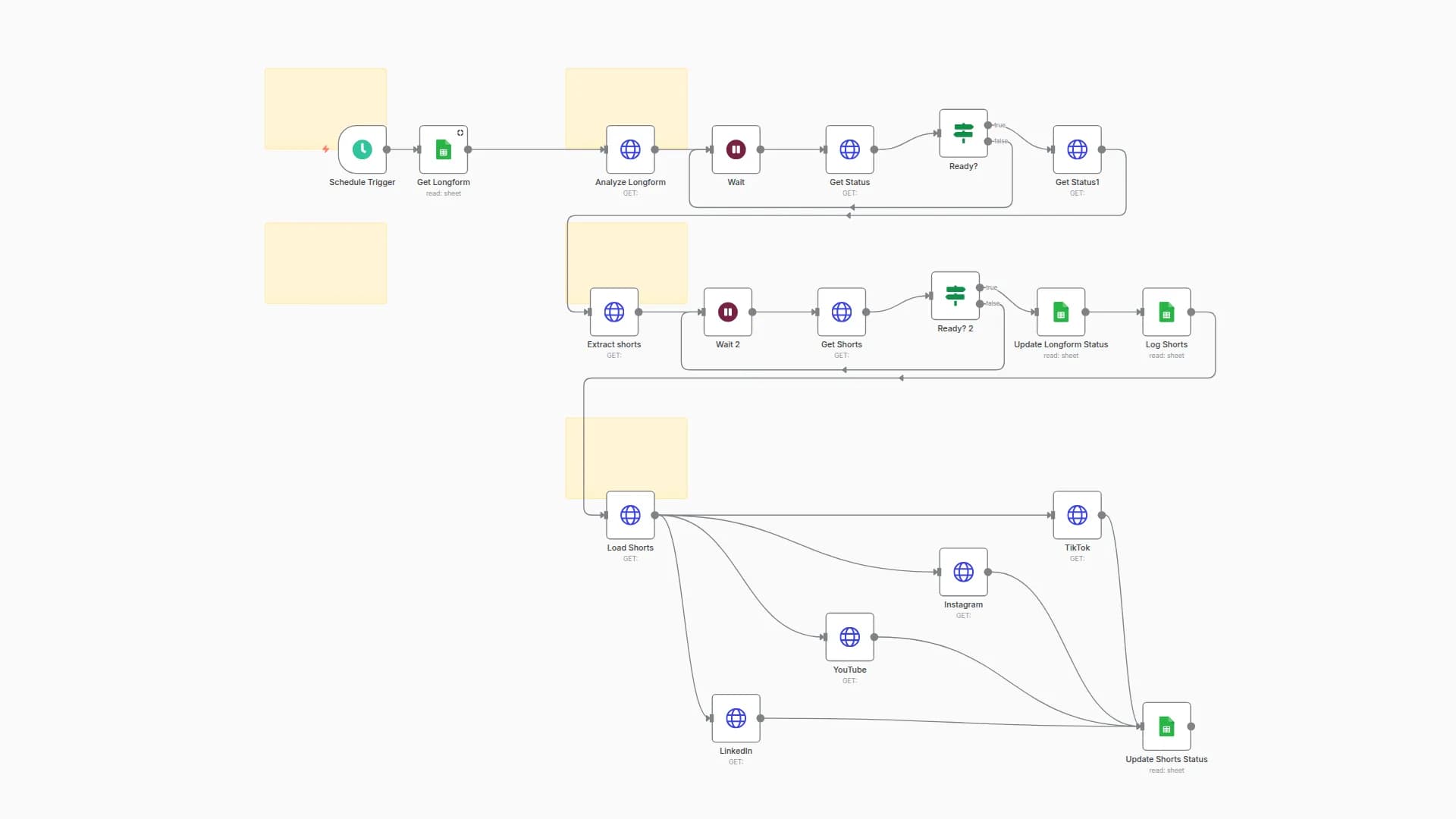 Auto-Extract & Distribute Video Clips to Multiple Social Platforms with Klap AI