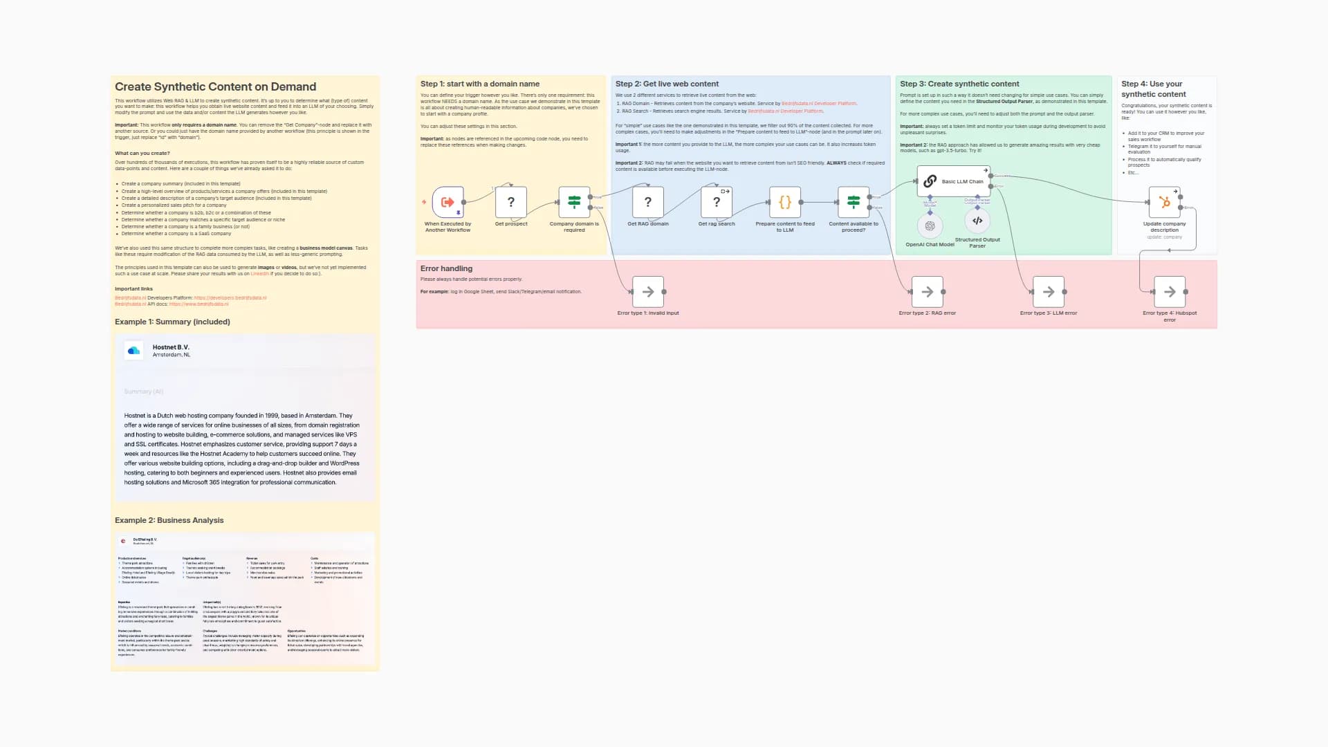 Generate Structured Company Descriptions with Bedrijfsdata Web RAG & OpenAI