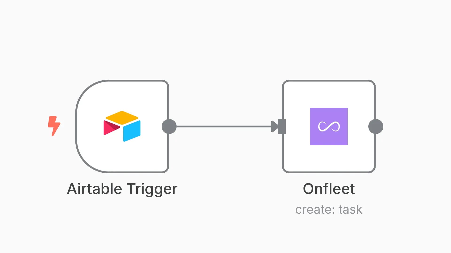 Create a Onfleet task for a new added row in Airtable