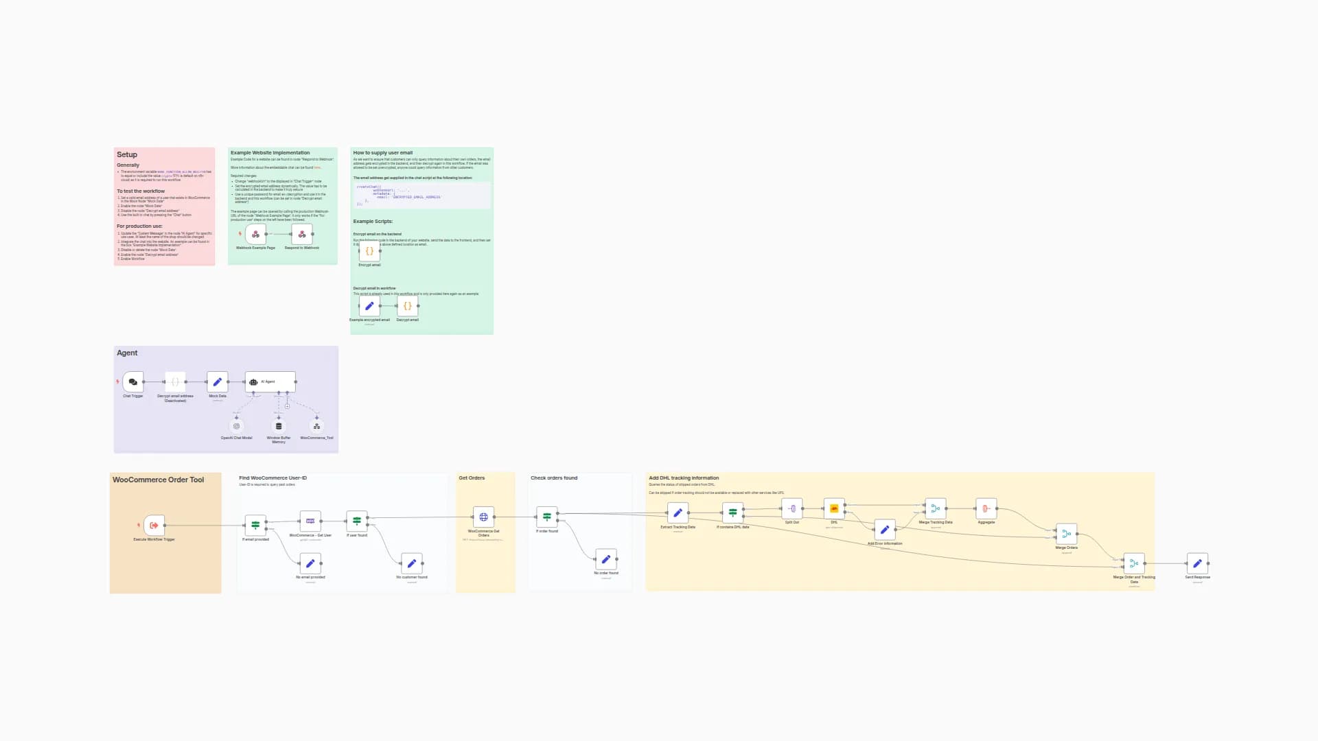 AI-powered WooCommerce Support-Agent
