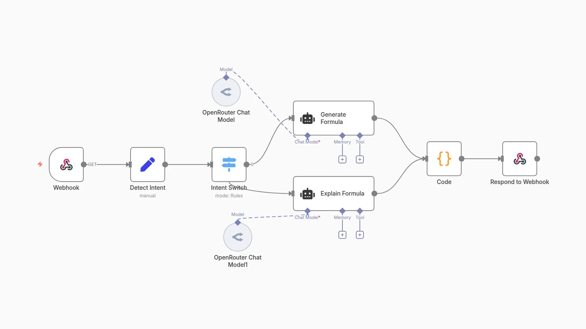Generate & Explain Excel/Google Sheets Formulas with DeepSeek AI