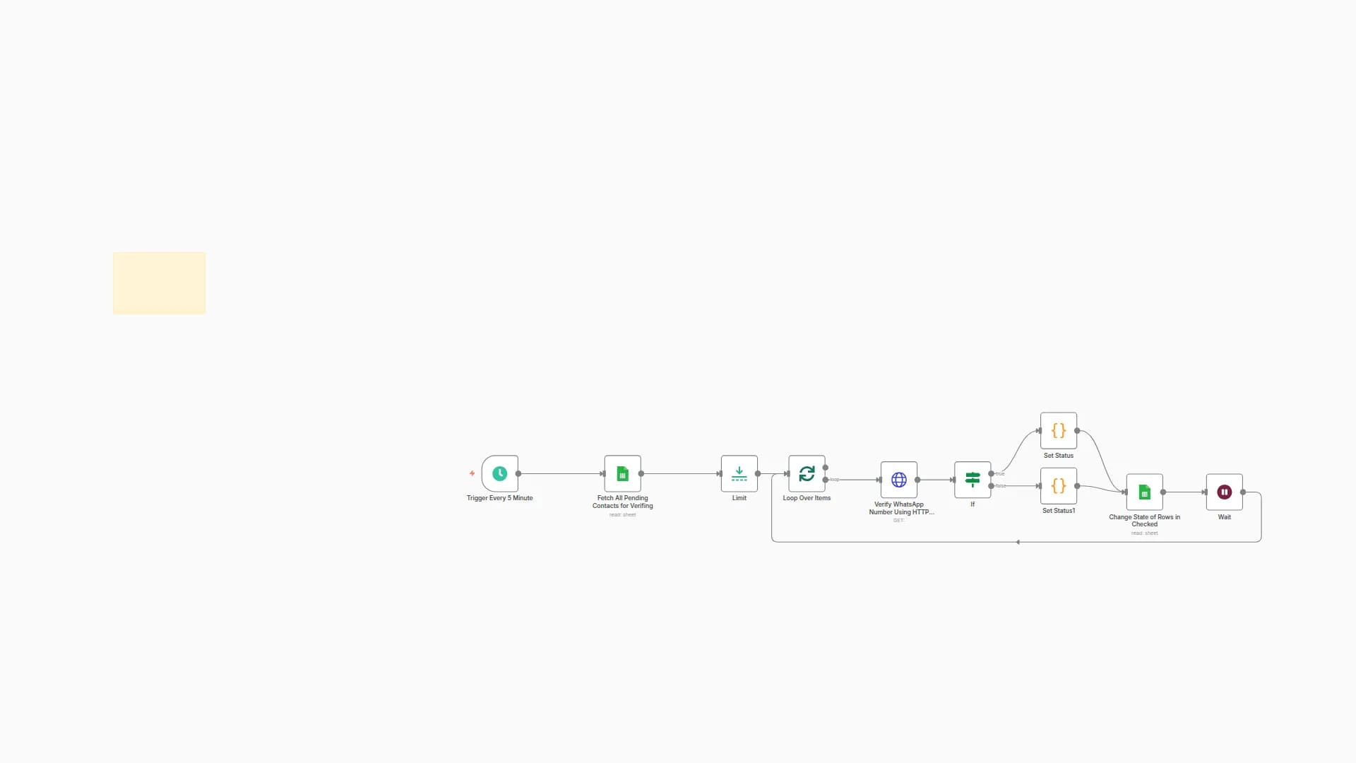 Verify WhatsApp Numbers in Bulk using Google Sheets & WasenderAPI