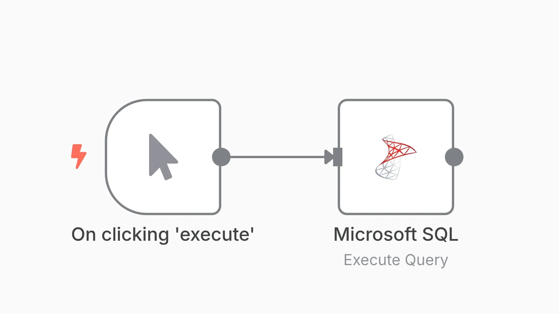 Execute an SQL query in Microsoft SQL