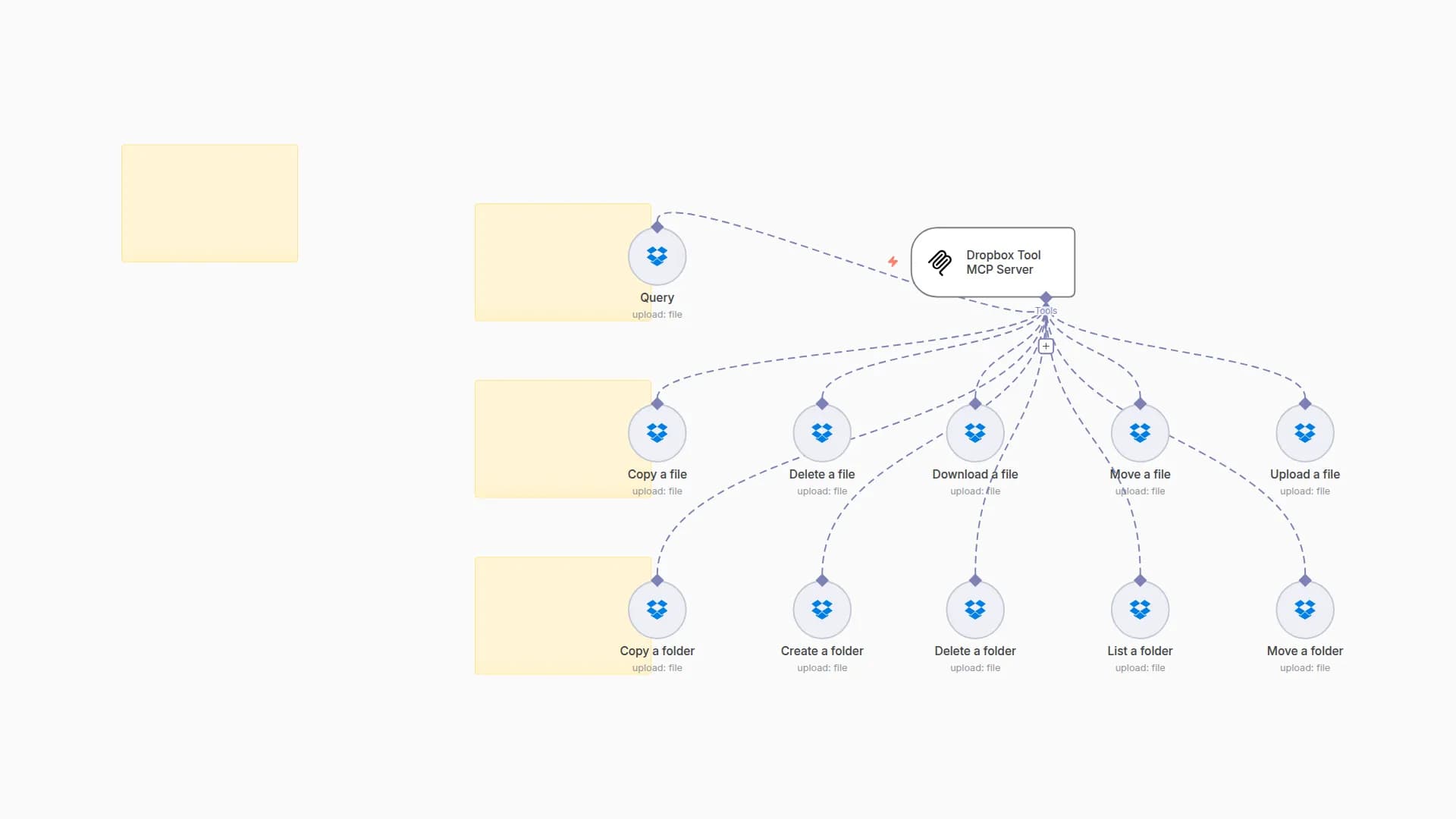 🛠️ Dropbox Tool MCP Server 💪 all 11 operations