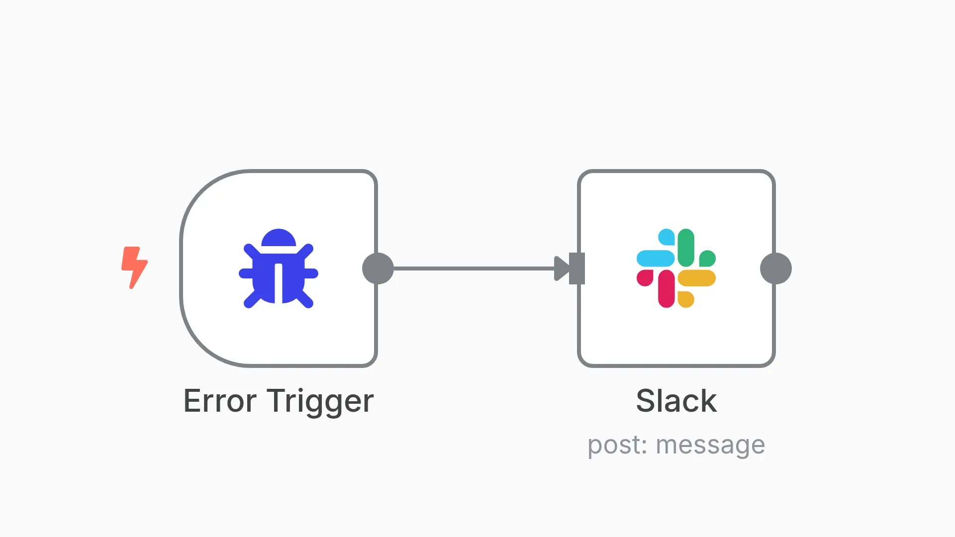Get a Slack alert when a workflow went wrong
