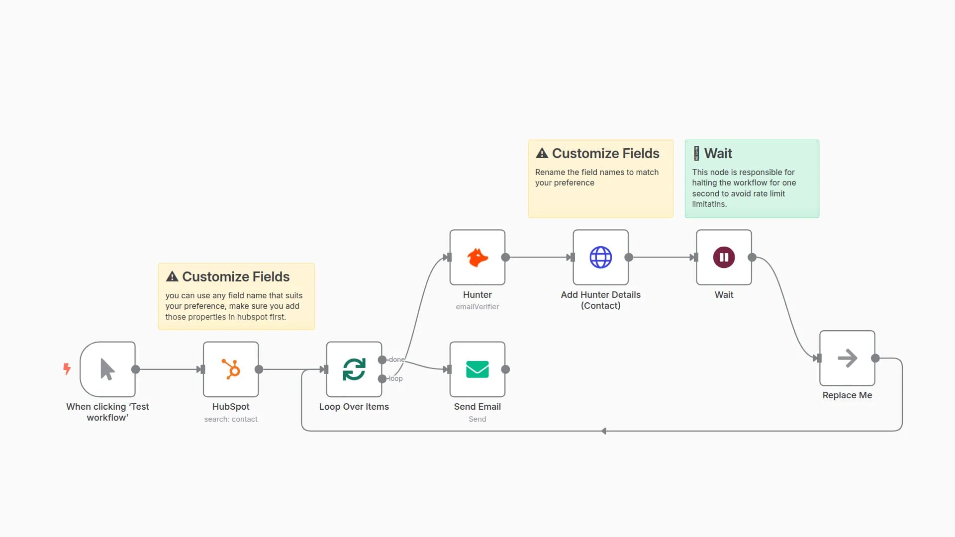 HubSpot Contact Email Validation with Hunter.io