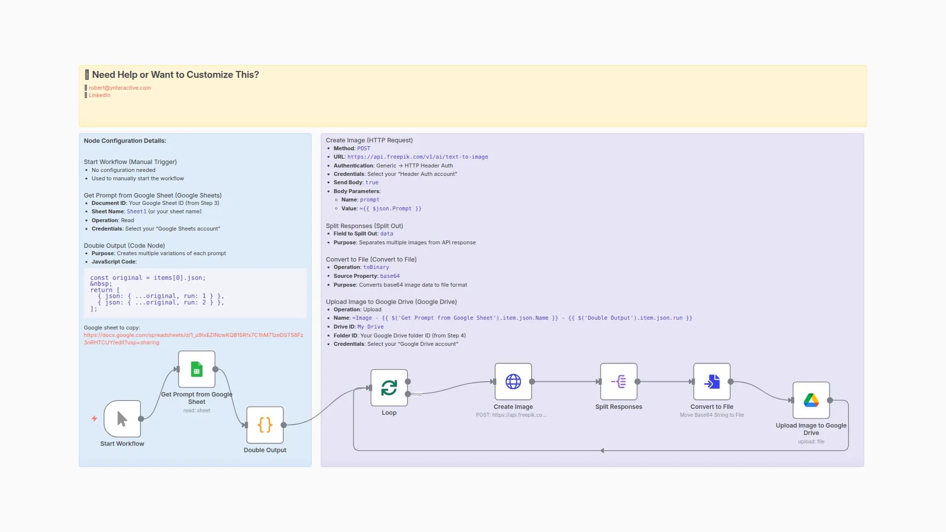 Generate AI Images in Bulk with Freepik, Google Sheets & Drive