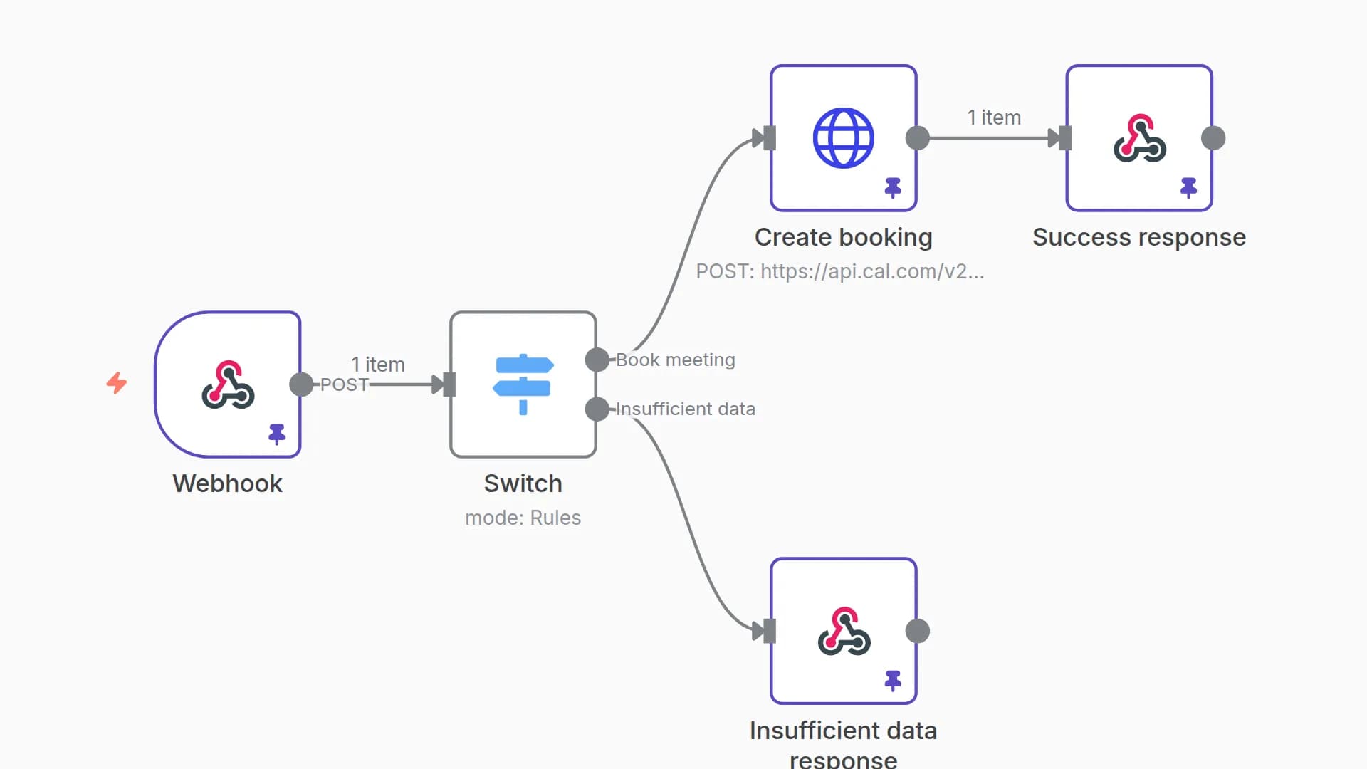 Book Cal.com Meetings from ElevenLabs Voice Agent Conversations