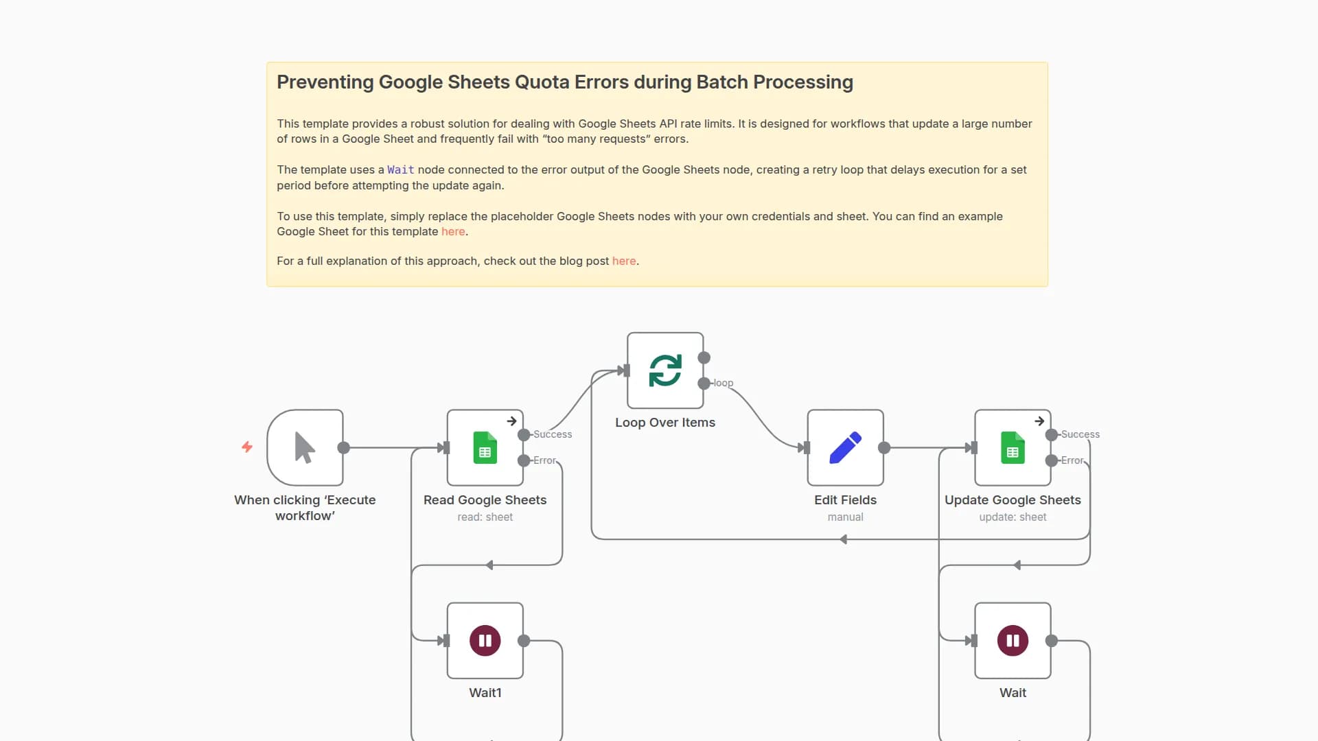 Preventing Google Sheets Quota Errors during Batch Processing