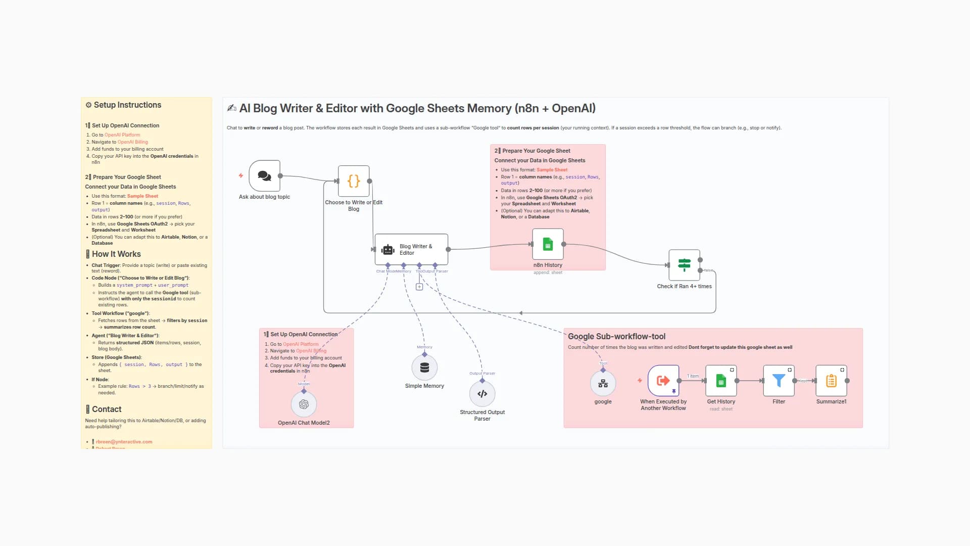 Blog Writer & Editor with Google Sheets Memory (GPT-4)
