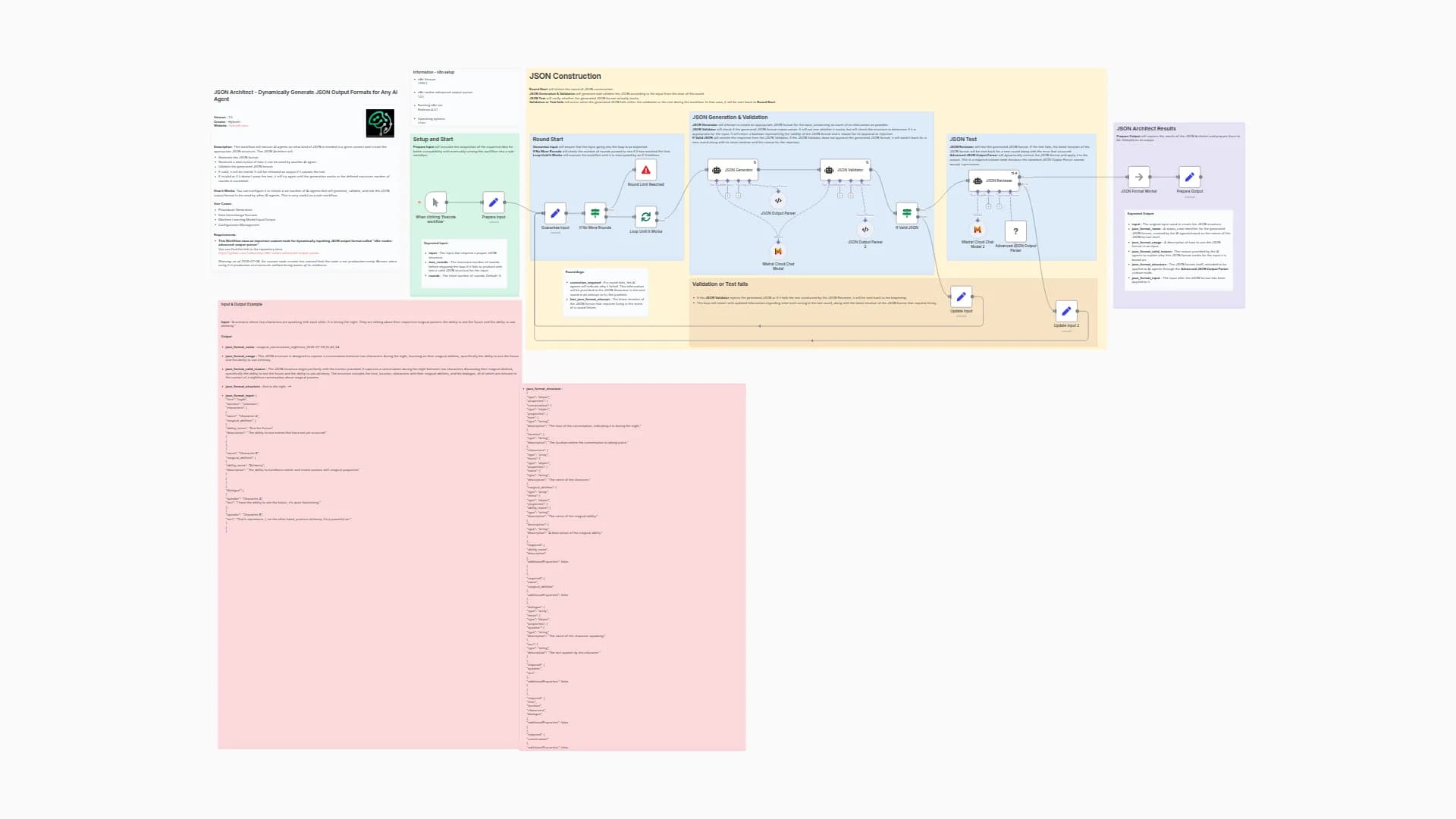 Generate Dynamic JSON Output Formats for AI Agents with Mistral