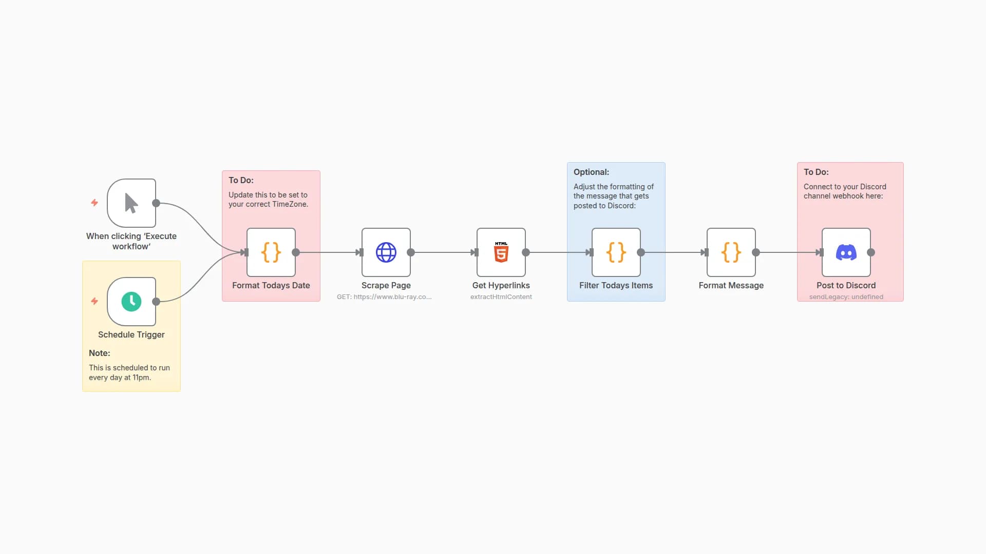 Send Daily 4K Bluray Preorder Updates from Blu-ray.com to Discord