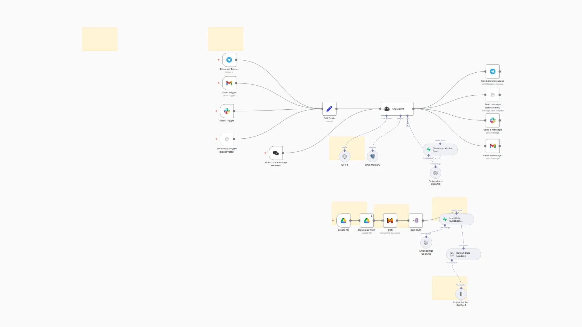 Chat with Documents via RAG: Google Drive to GPT-5 with Supabase Vector Database