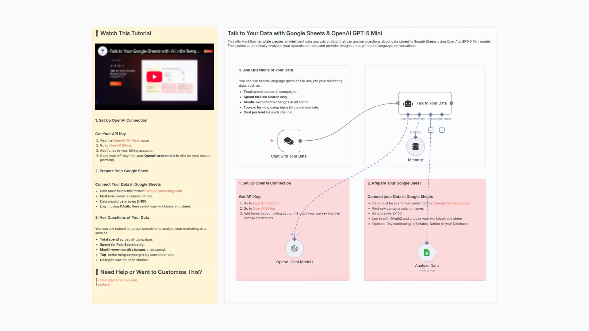Talk to Your Google Sheets Using ChatGPT-5
