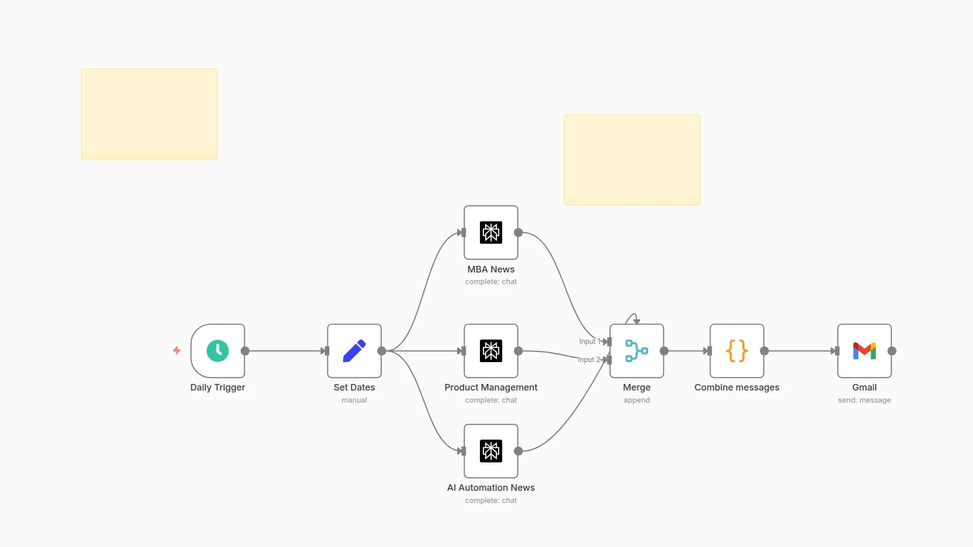 Get an automated, curated newsletter everyday using Perplexity and Gmail