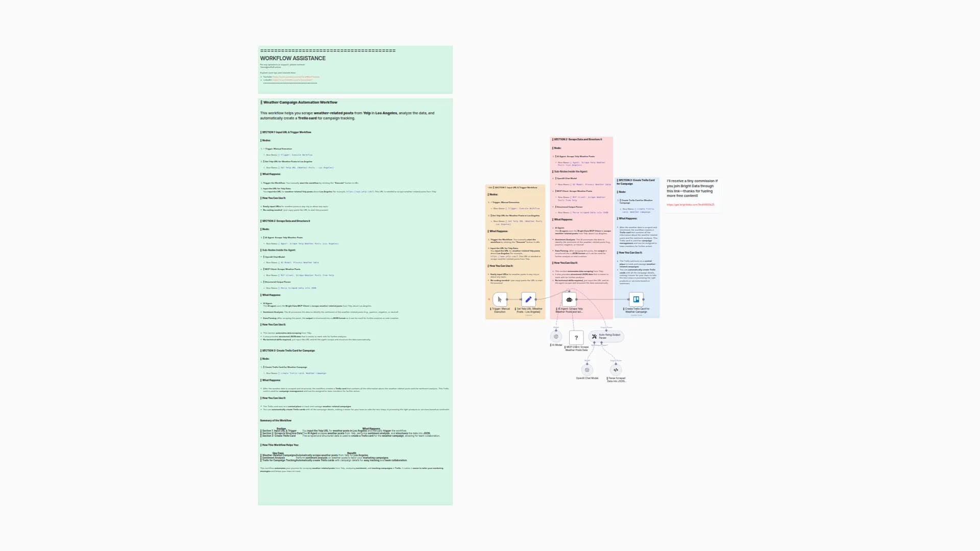 Track Regional Sentiment from Social Media with Bright Data & OpenAI