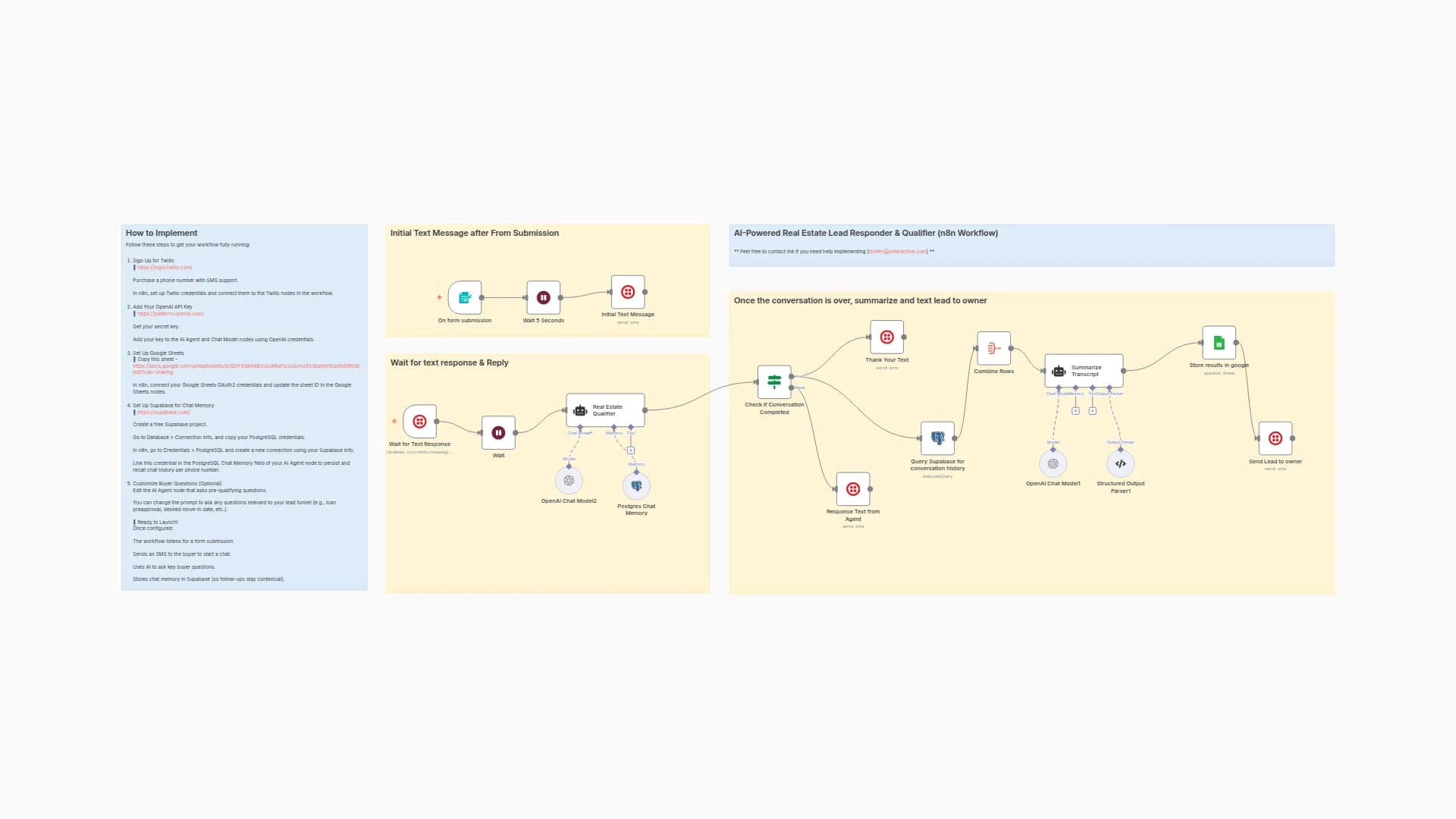 Qualify Real Estate Leads via SMS with GPT-4o, Twilio, and Google Sheets