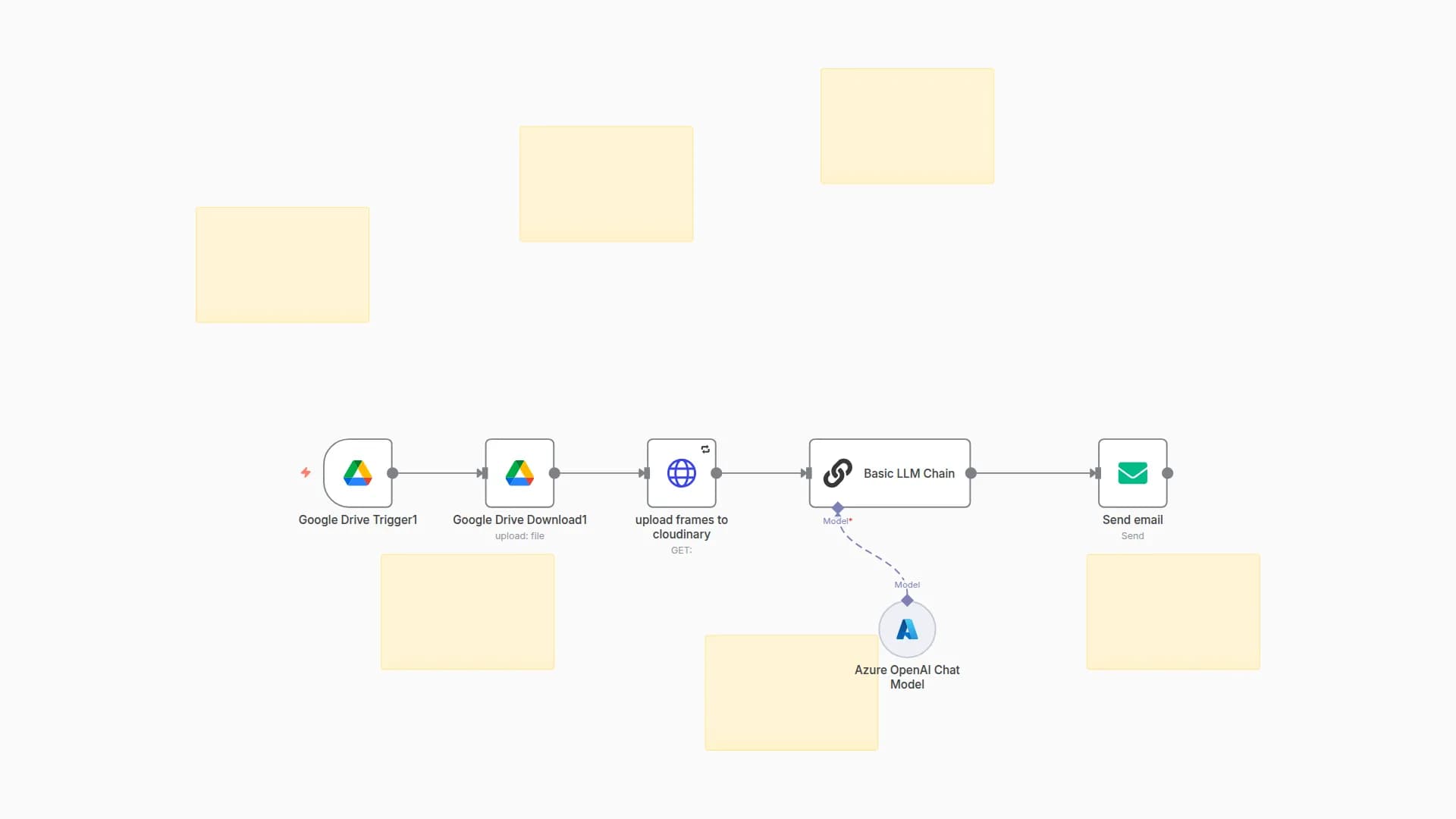 Auto-Generate LinkedIn Posts from Google Drive Images using GPT-4o