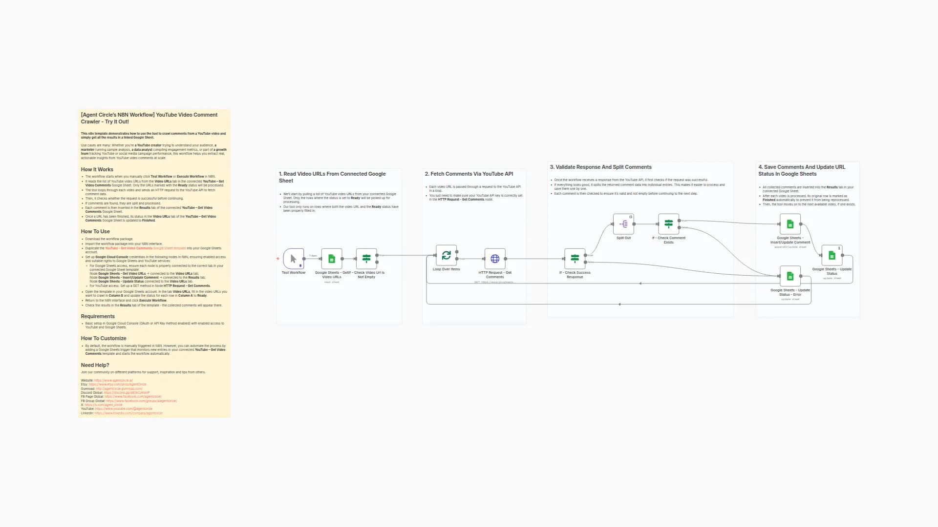 Extract and Store YouTube Video Comments in Google Sheets