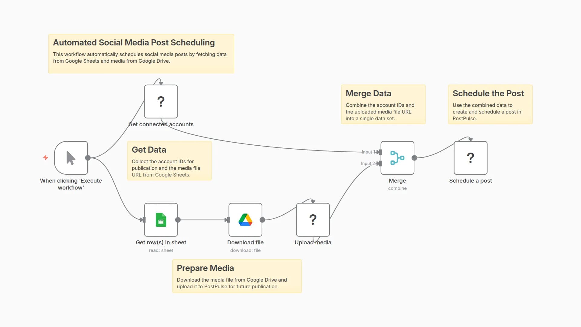 Publish Content to Instagram, TikTok & More from Google Drive using PostPulse