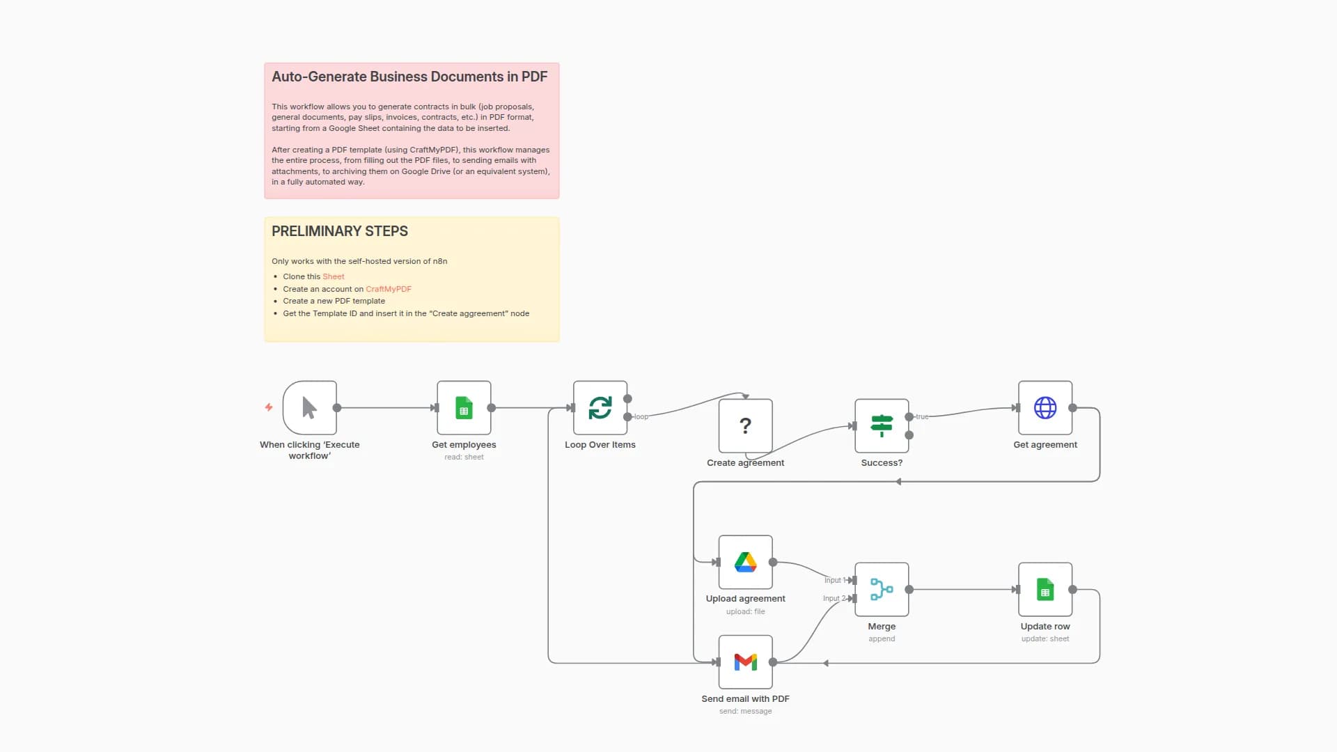 Auto-Generate and Auto-Fill Business Documents with Google Sheets & Gmail