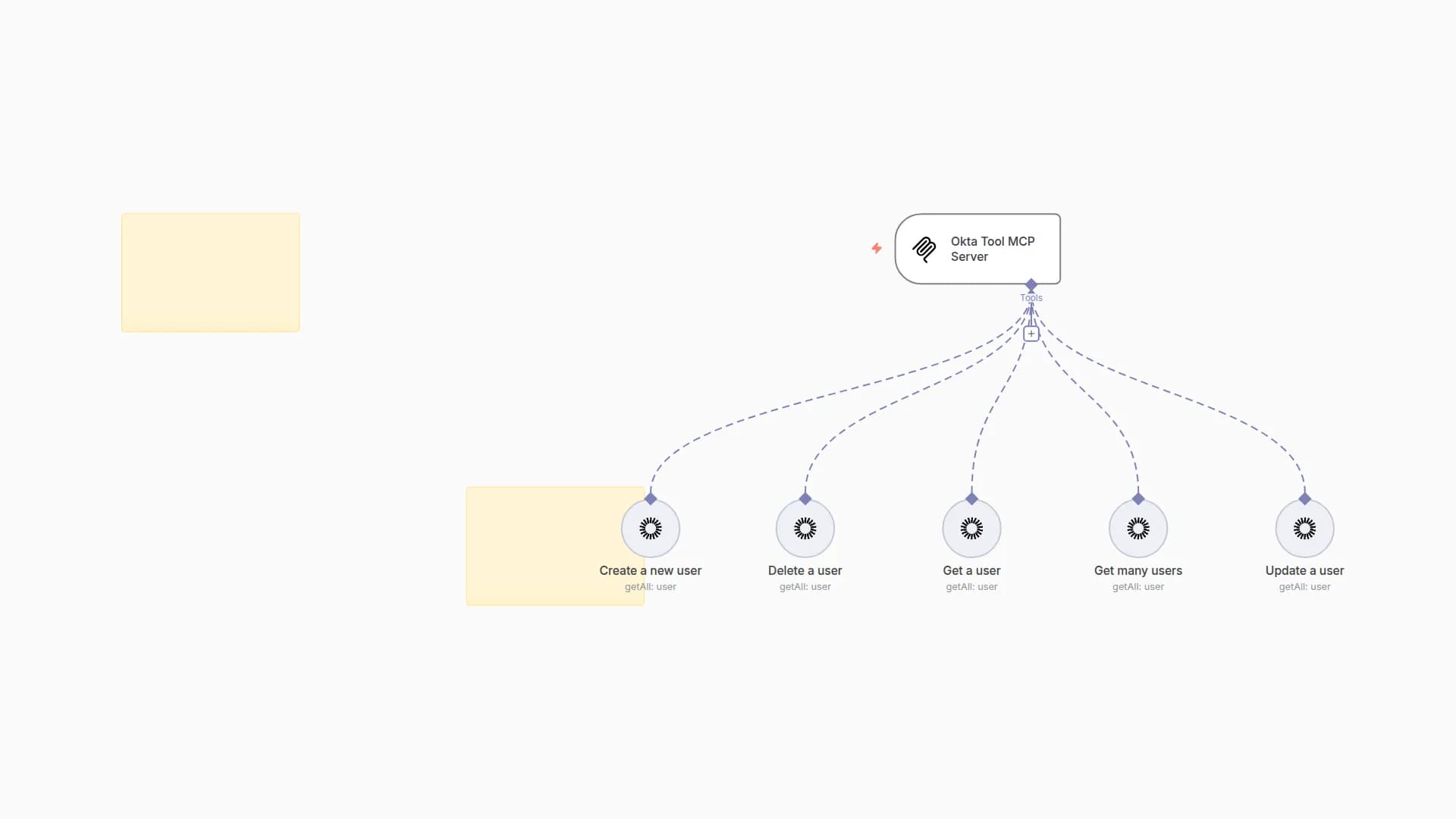 🛠️ Okta Tool MCP Server 💪 all 5 operations