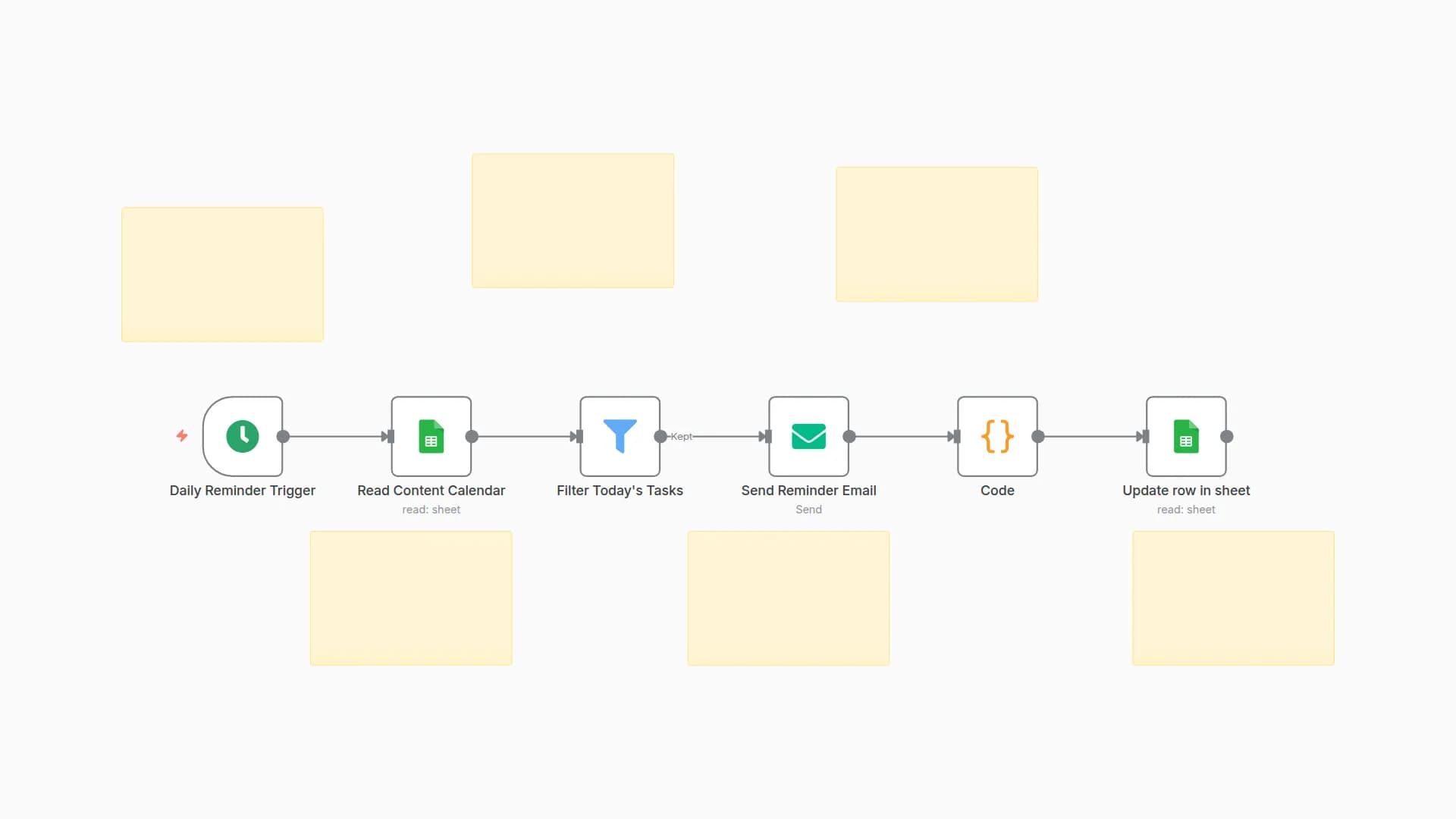 Automated Daily Task Reminder Emails with Google Sheets & SMTP