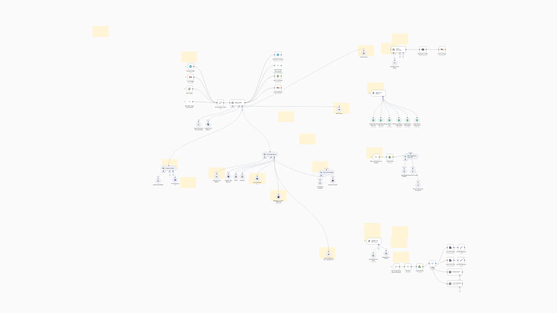 Business AI Command Center: Modular Agents for Google Workspace, Vector Search & Multi-Channel Reports