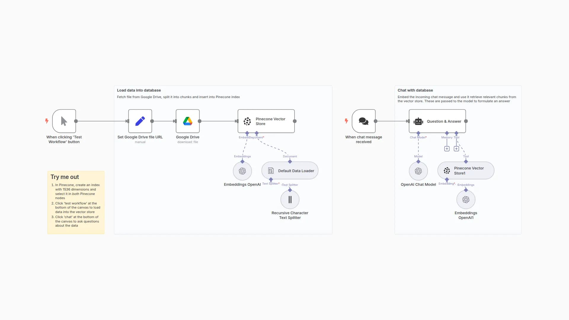 Ask questions about a PDF using AI