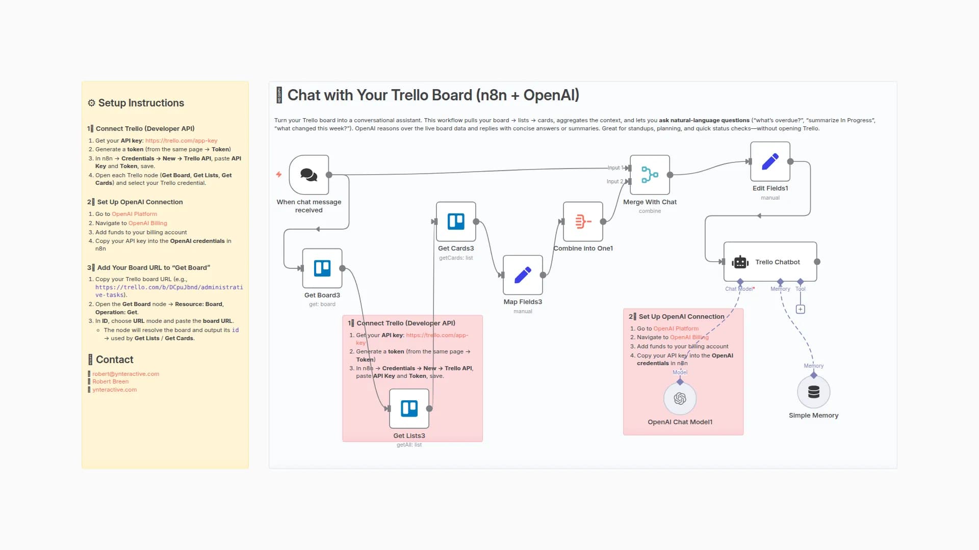 Query Your Trello Board Using Natural Language with OpenAI GPT