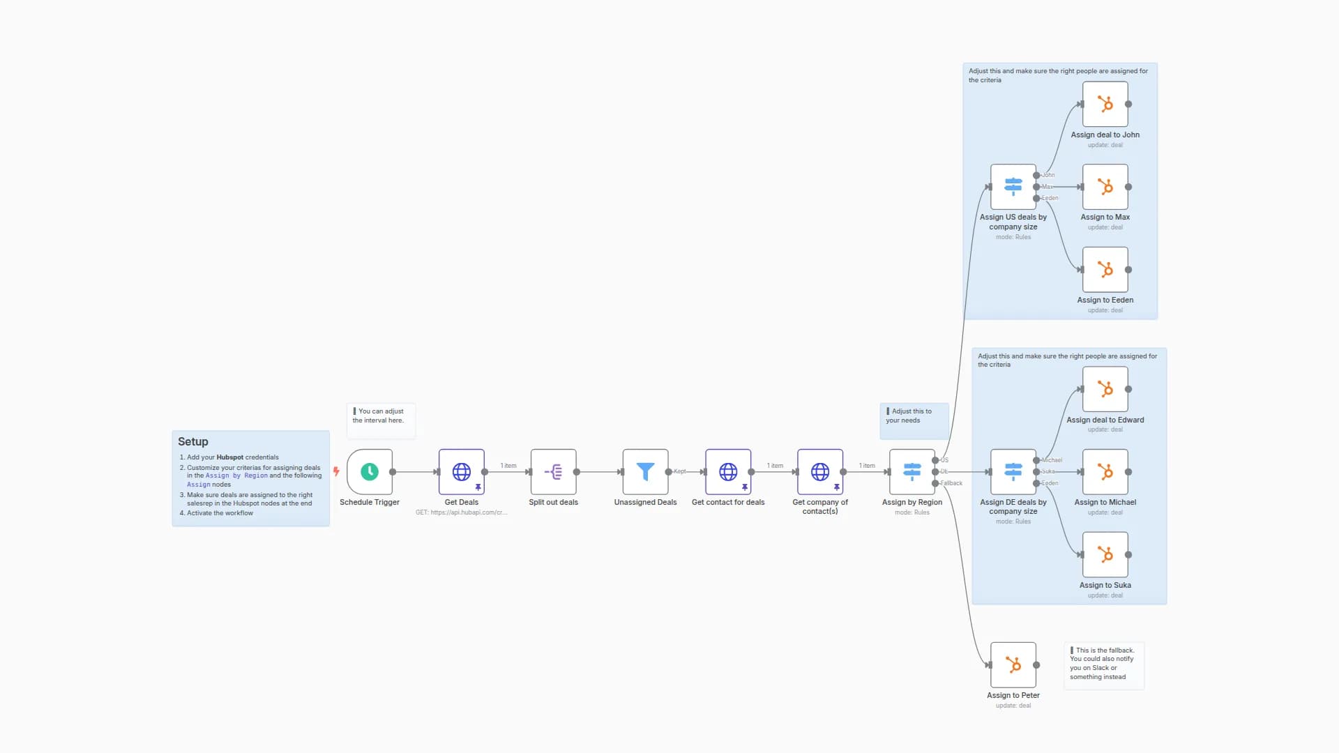 Auto-assign deals in Hubspot to fitting sales reps based on geo and company size