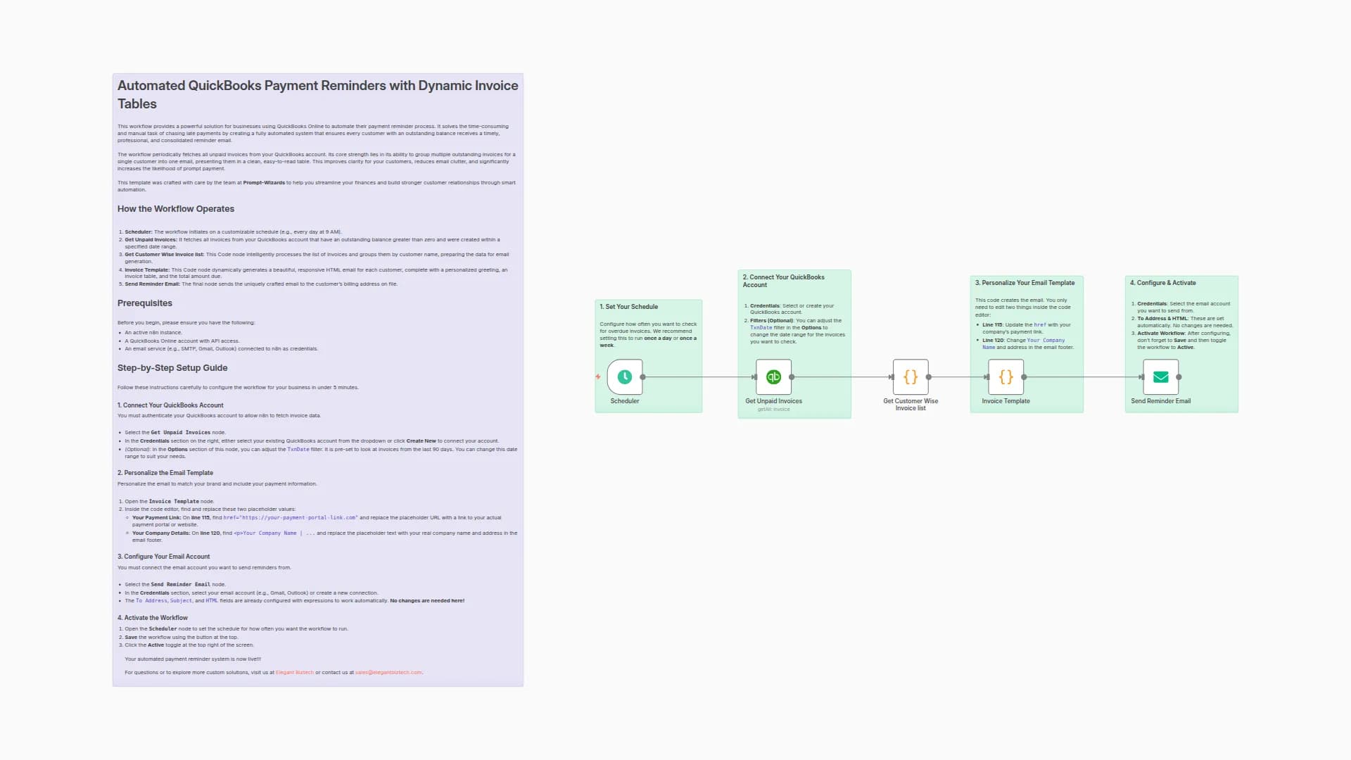 Automated Payment Reminders with Grouped QuickBooks Invoices via Email