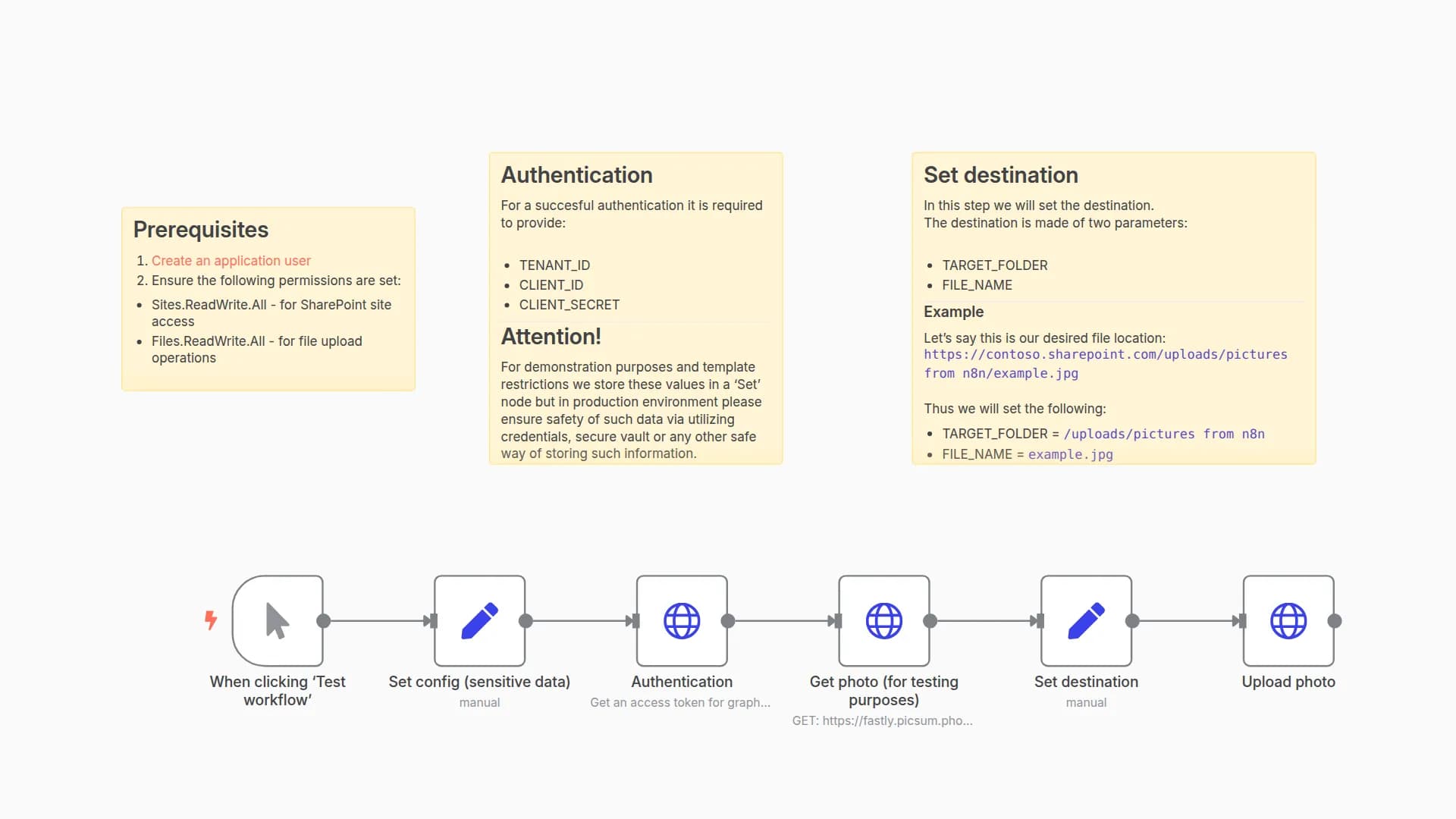 Upload File to SharePoint Using Microsoft Graph API