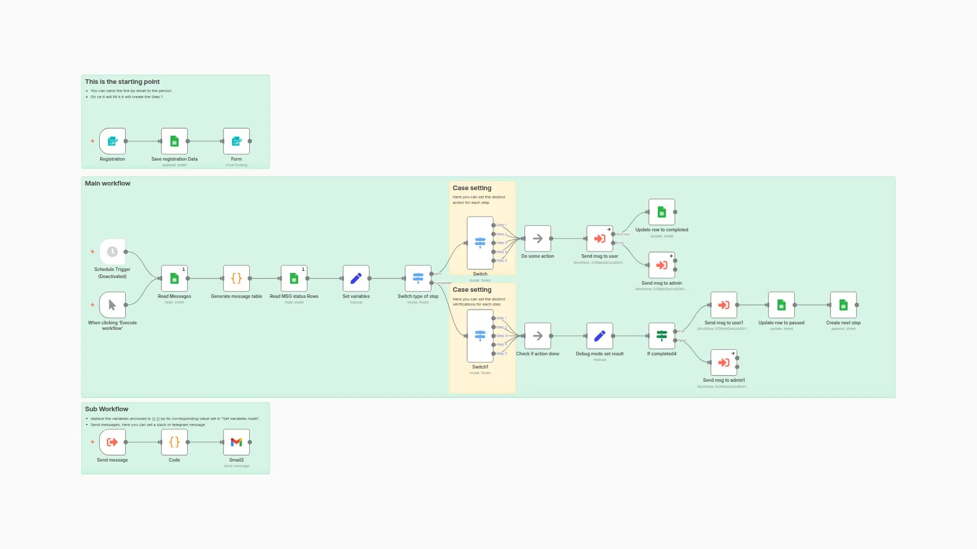 Automate Multi-step Onboarding with Google Sheets, Forms and Gmail Notifications