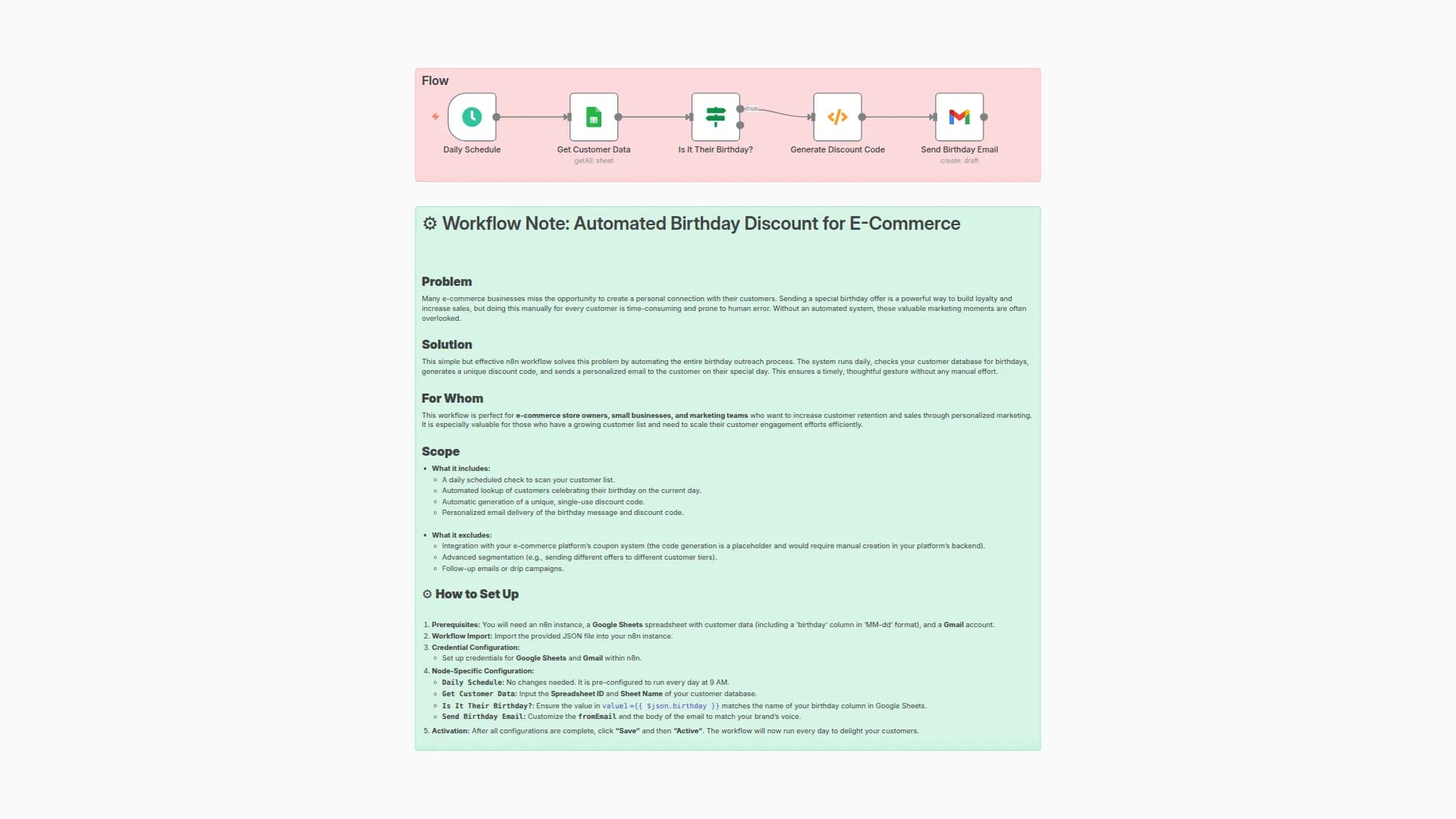 Automate Birthday Discount Emails for E-Commerce using Google Sheets and Gmail