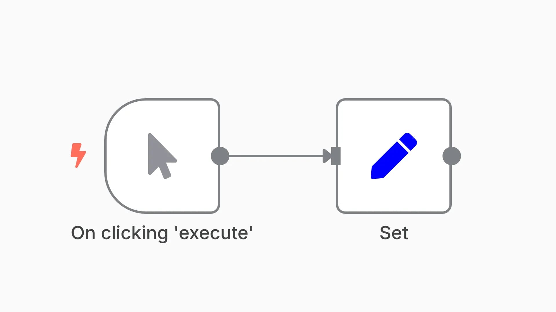 Assign values to variables using the Set node