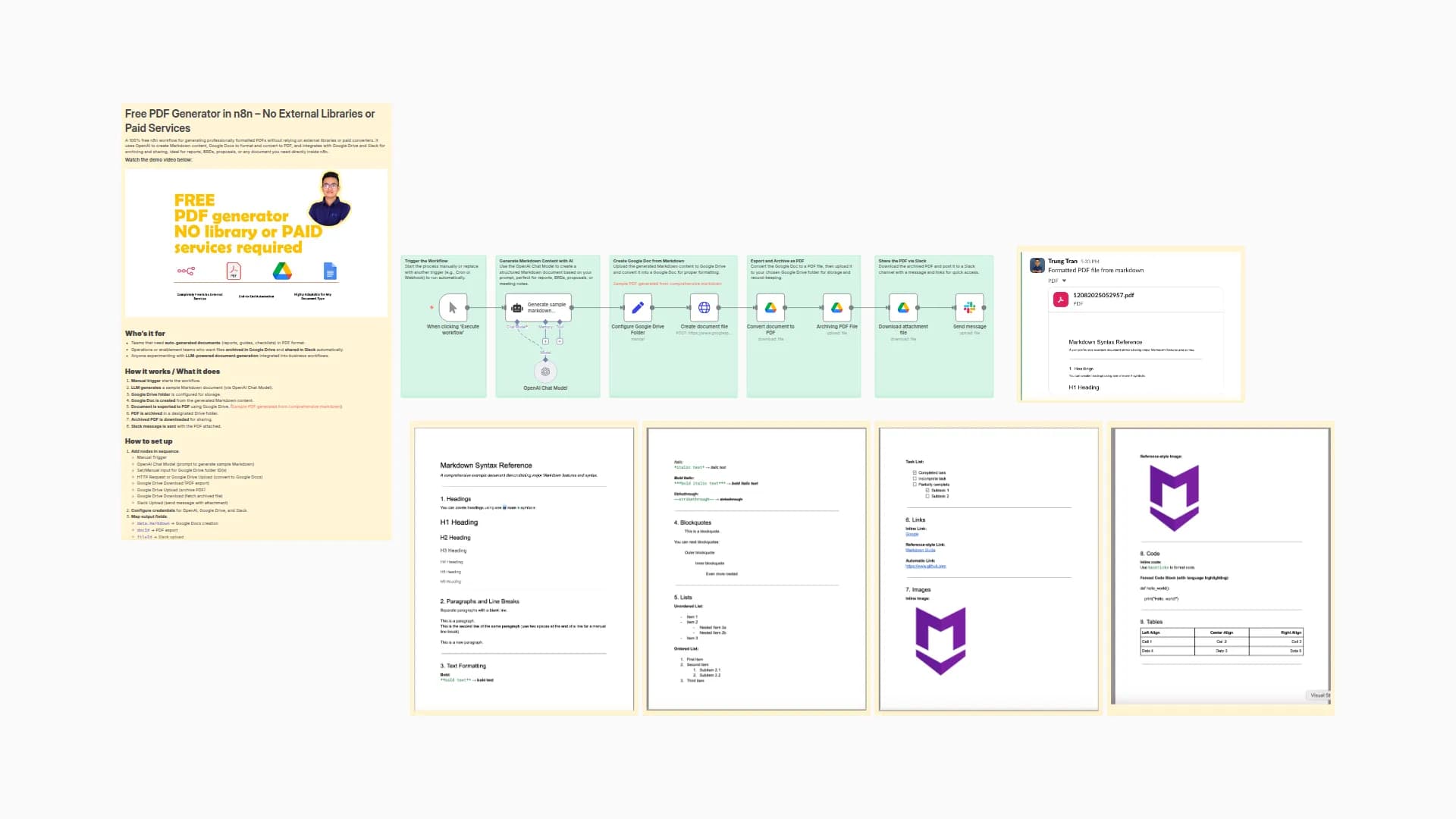 Generate and Share Professional PDFs with OpenAI, Google Docs, and Slack