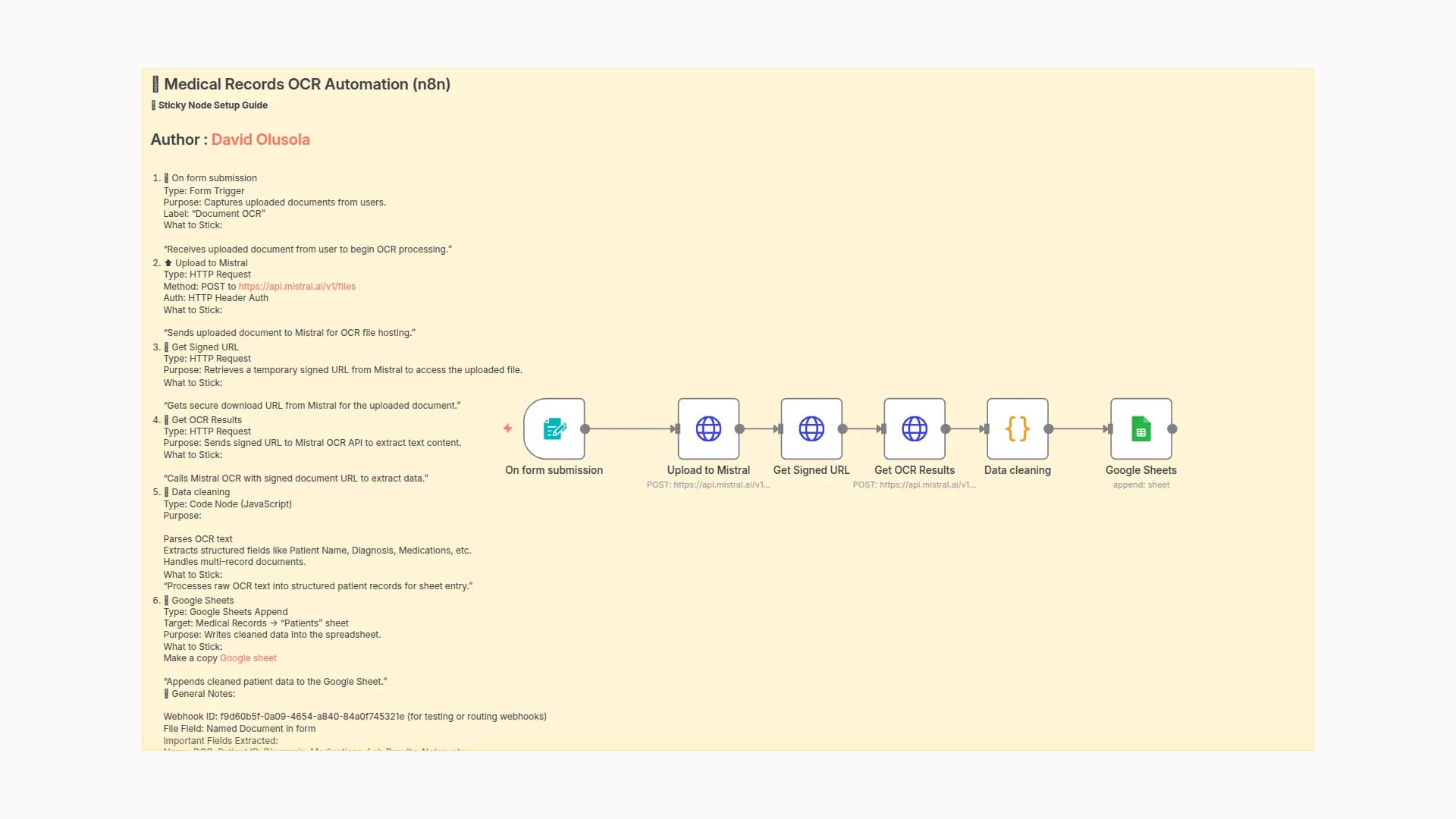 Medical Records Automation with Mistral OCR & Google Sheets