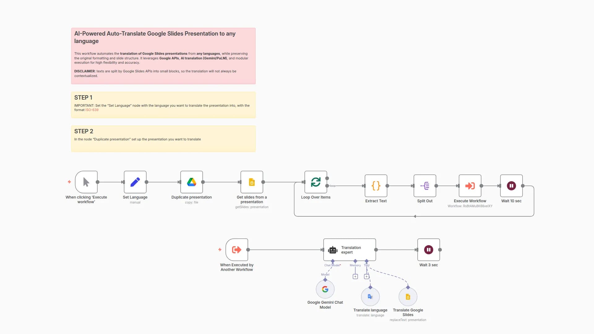 AI-Powered Auto-Translate Google Slides Presentation to any language with Gemini