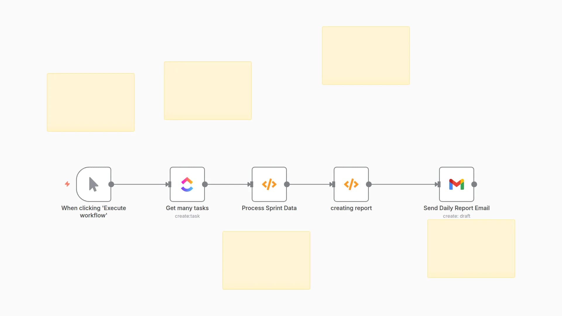 Generate ClickUp Weekly Assignment & Performance Reports with Gmail
