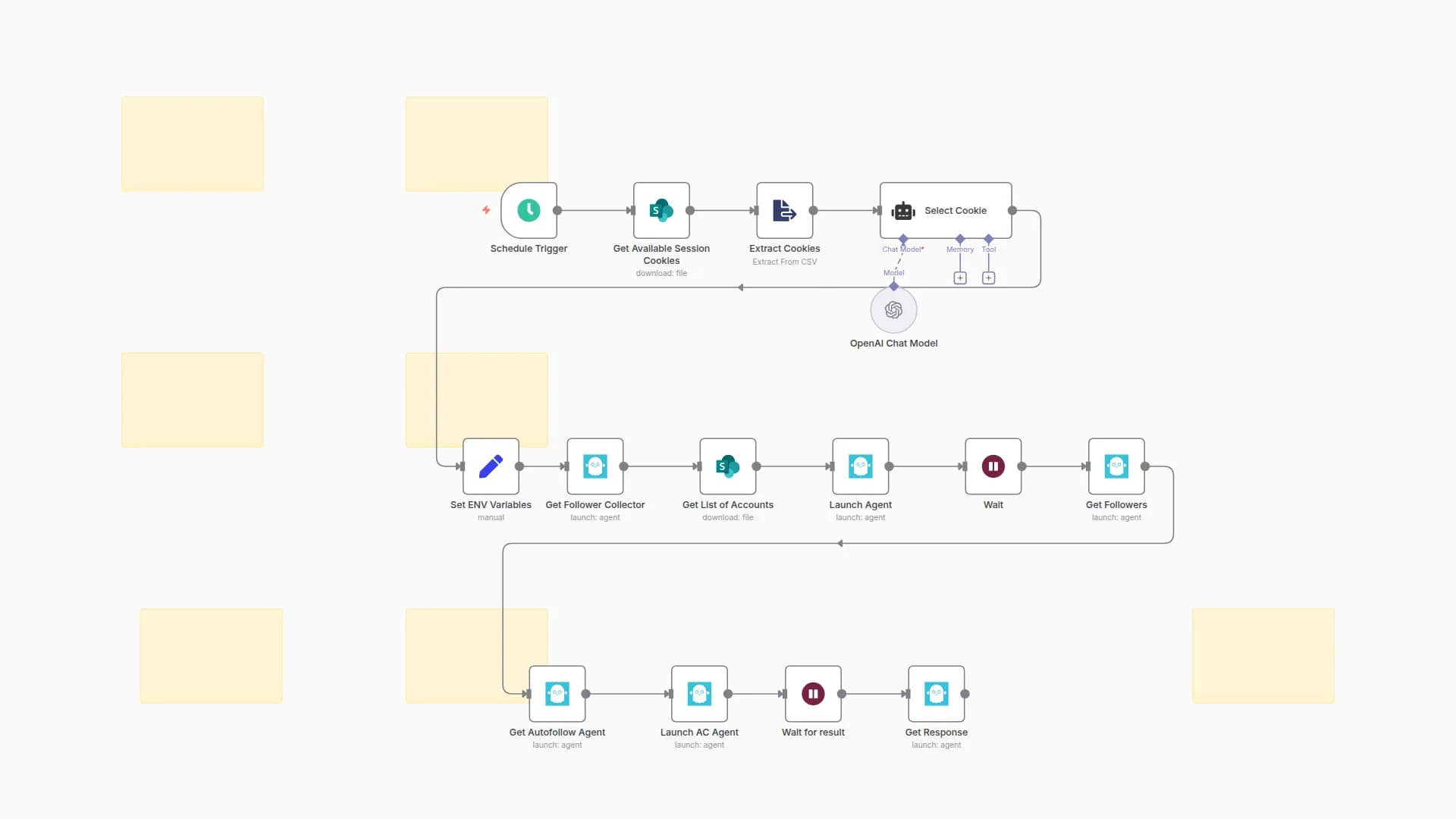 Auto-follow Instagram profiles via Phantombuster and SharePoint