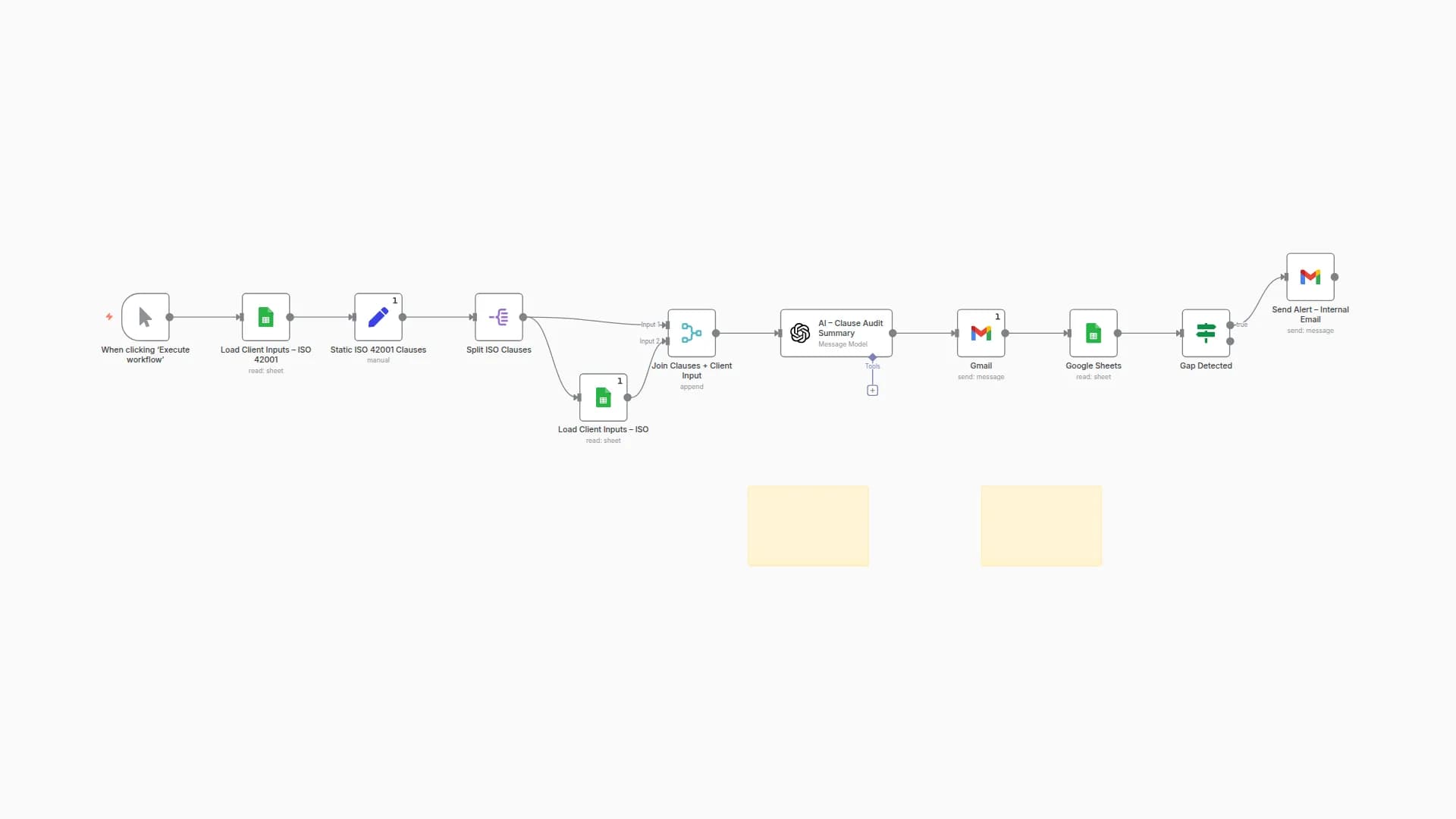 CYBERPULSE AI GRC: Automated ISO 42001 Compliance Evaluation