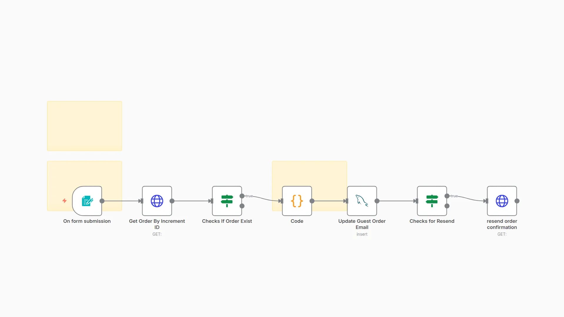 Fix & Resend Guest Order Emails in Magento 2 via REST API