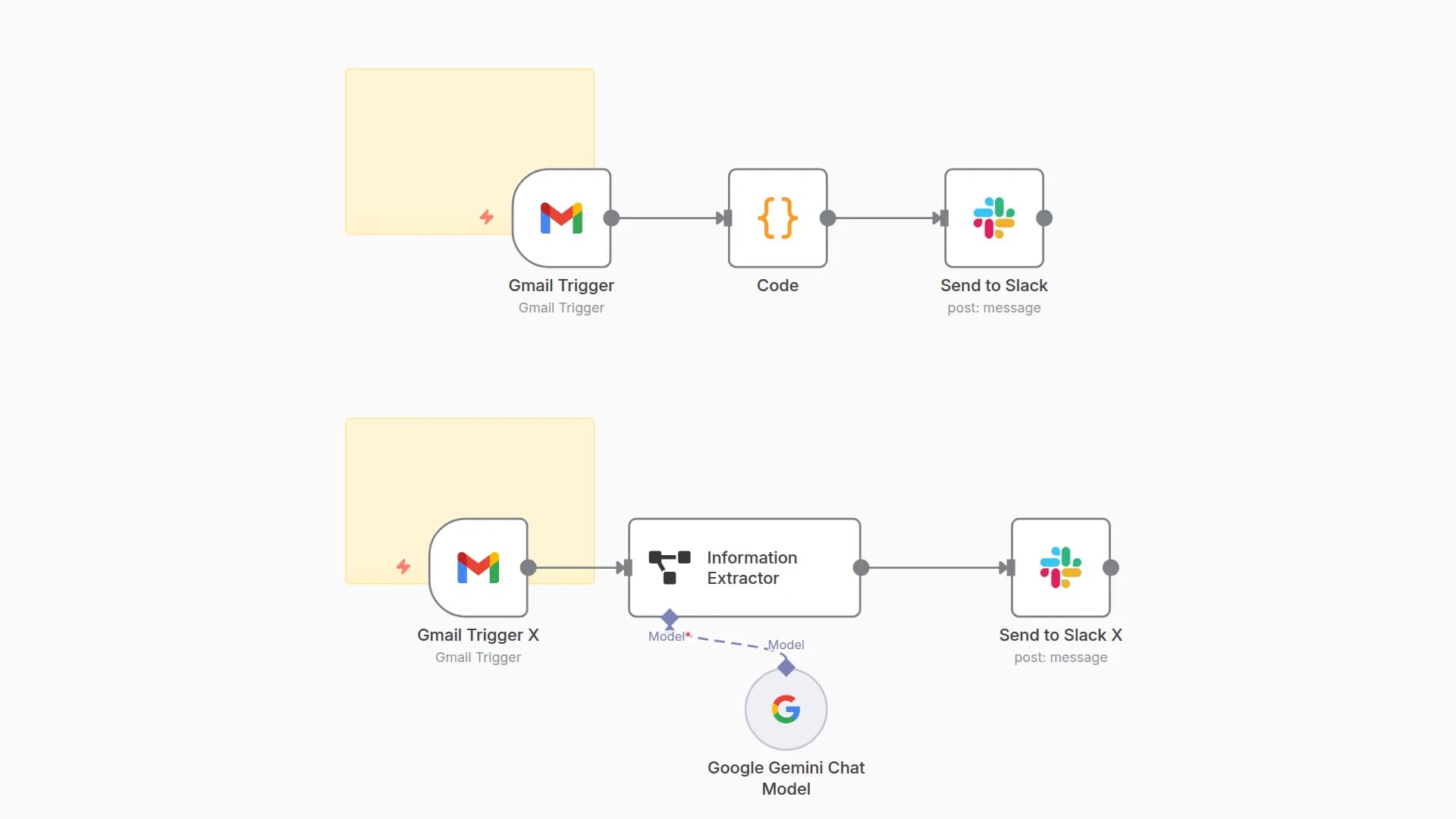 Automated Upwork Messages Alerts to Slack with Gmail and Google Gemini AI
