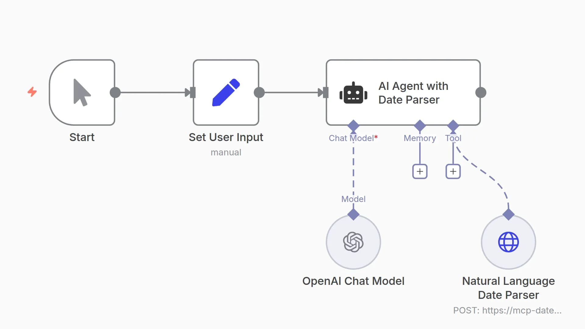 Parse Natural Language Dates with OpenAI GPT-4o for Smart Scheduling