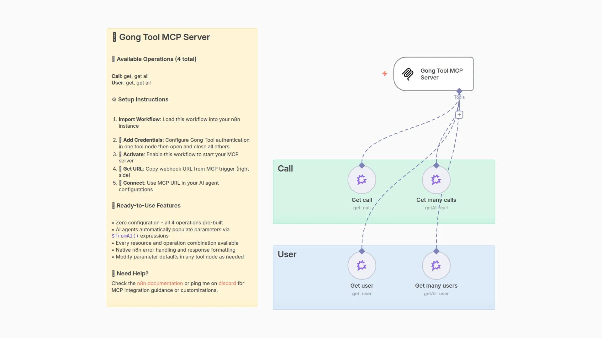 🛠️ Gong Tool MCP Server