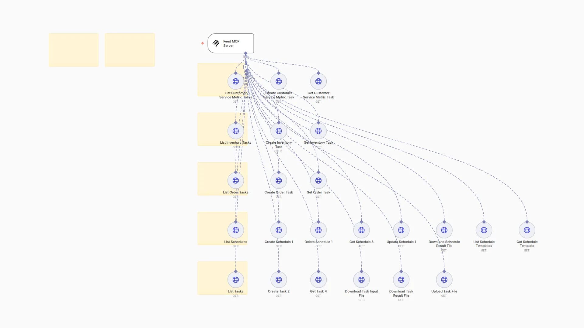 Complete eBay Feed API Integration for AI Agents with MCP Server